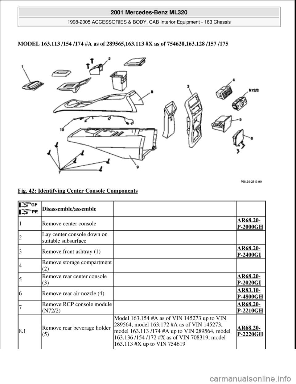 MERCEDES-BENZ ML350 1997  Complete Repair Manual MODEL 163.113 /154 /174 #A as of 289565,163.113 #X as of 754620,163.128 /157 /175  
Fig. 42: Identifying Center Console Components
 
 
 Disassemble/assemble  
1Remove center console AR68.20-
P-2000GH
