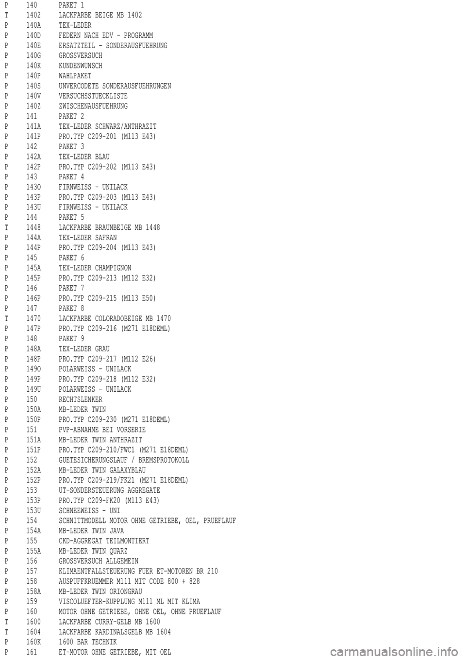 MERCEDES-BENZ ML350 1997  Complete Repair Manual P 140 PAKET 1
T 1402 LACKFARBE BEIGE MB 1402
P 140A TEX-LEDER
P 140D FEDERN NACH EDV - PROGRAMM
P 140E ERSATZTEIL - SONDERAUSFUEHRUNG
P 140G GROSSVERSUCH
P 140K KUNDENWUNSCH
P 140P WAHLPAKET
P 140S UN