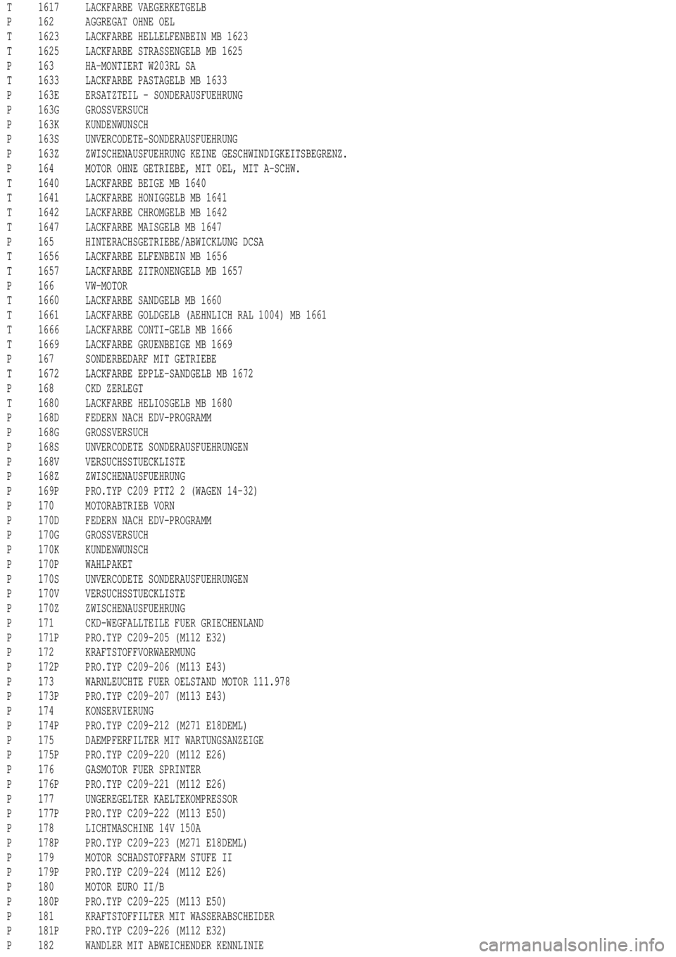 MERCEDES-BENZ ML350 1997  Complete Repair Manual T 1617 LACKFARBE VAEGERKETGELB
P 162 AGGREGAT OHNE OEL
T 1623 LACKFARBE HELLELFENBEIN MB 1623
T 1625 LACKFARBE STRASSENGELB MB 1625
P 163 HA-MONTIERT W203RL SA
T 1633 LACKFARBE PASTAGELB MB 1633
P 163
