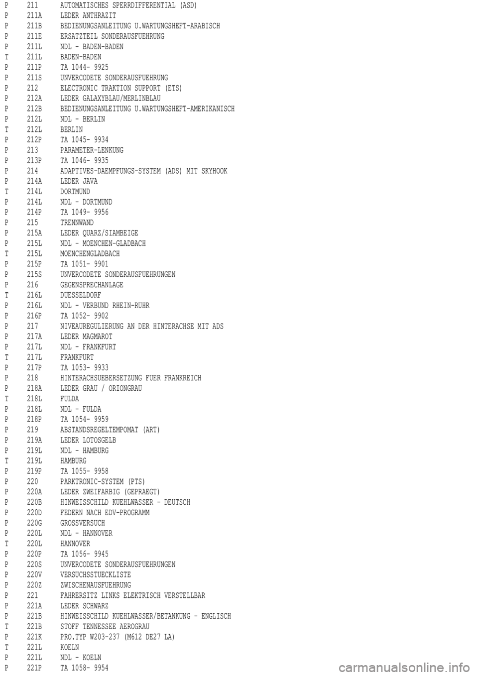 MERCEDES-BENZ ML350 1997  Complete Repair Manual P 211 AUTOMATISCHES SPERRDIFFERENTIAL (ASD)
P 211A LEDER ANTHRAZIT
P 211B BEDIENUNGSANLEITUNG U.WARTUNGSHEFT-ARABISCH
P 211E ERSATZTEIL SONDERAUSFUEHRUNG
P 211L NDL - BADEN-BADEN
T 211L BADEN-BADEN
P 