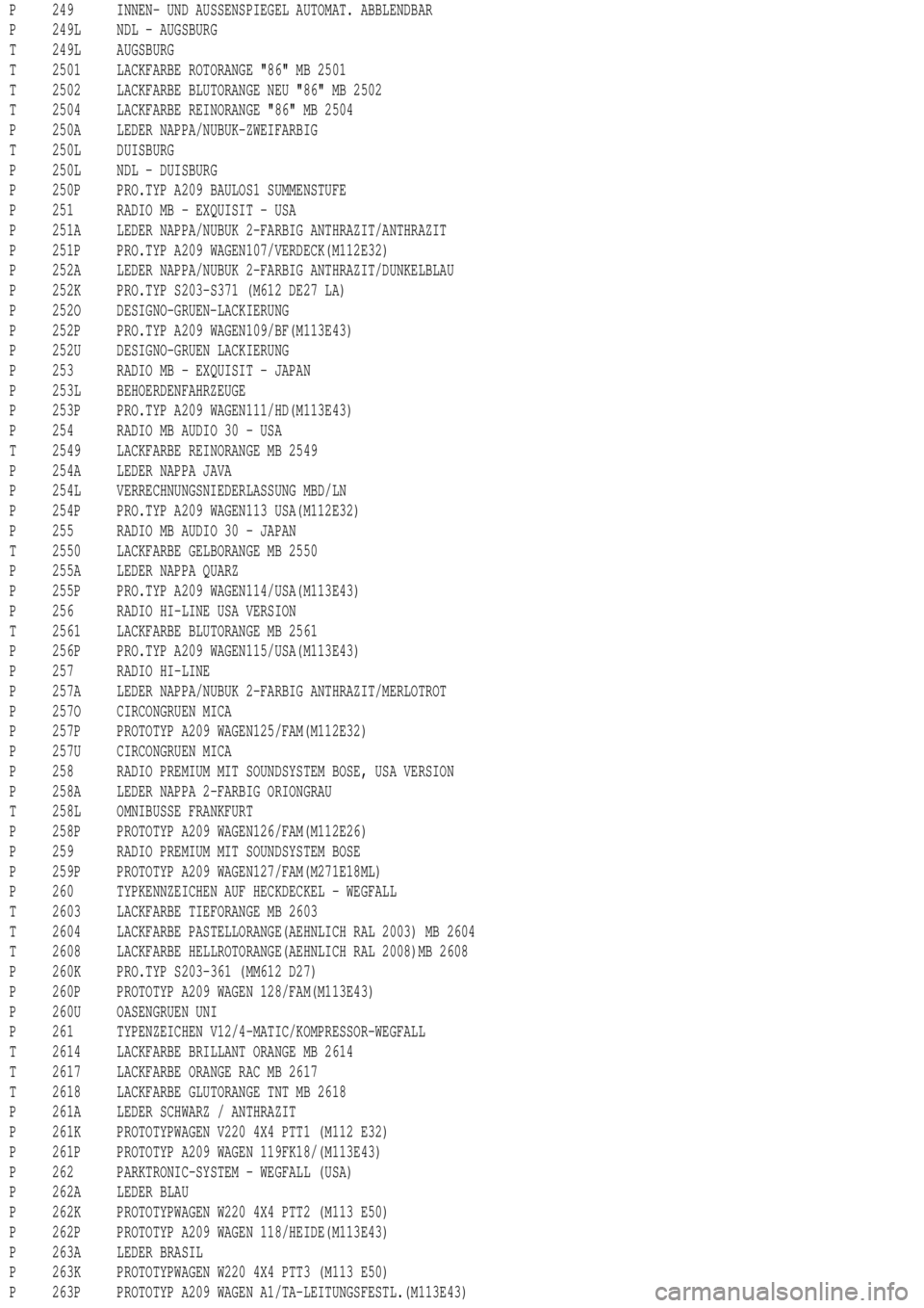 MERCEDES-BENZ ML350 1997  Complete Repair Manual P 249 INNEN- UND AUSSENSPIEGEL AUTOMAT. ABBLENDBAR
P 249L NDL - AUGSBURG
T 249L AUGSBURG
T 2501 LACKFARBE ROTORANGE "86" MB 2501
T 2502 LACKFARBE BLUTORANGE NEU "86" MB 2502
T 2504 LACKFARBE REINORANG