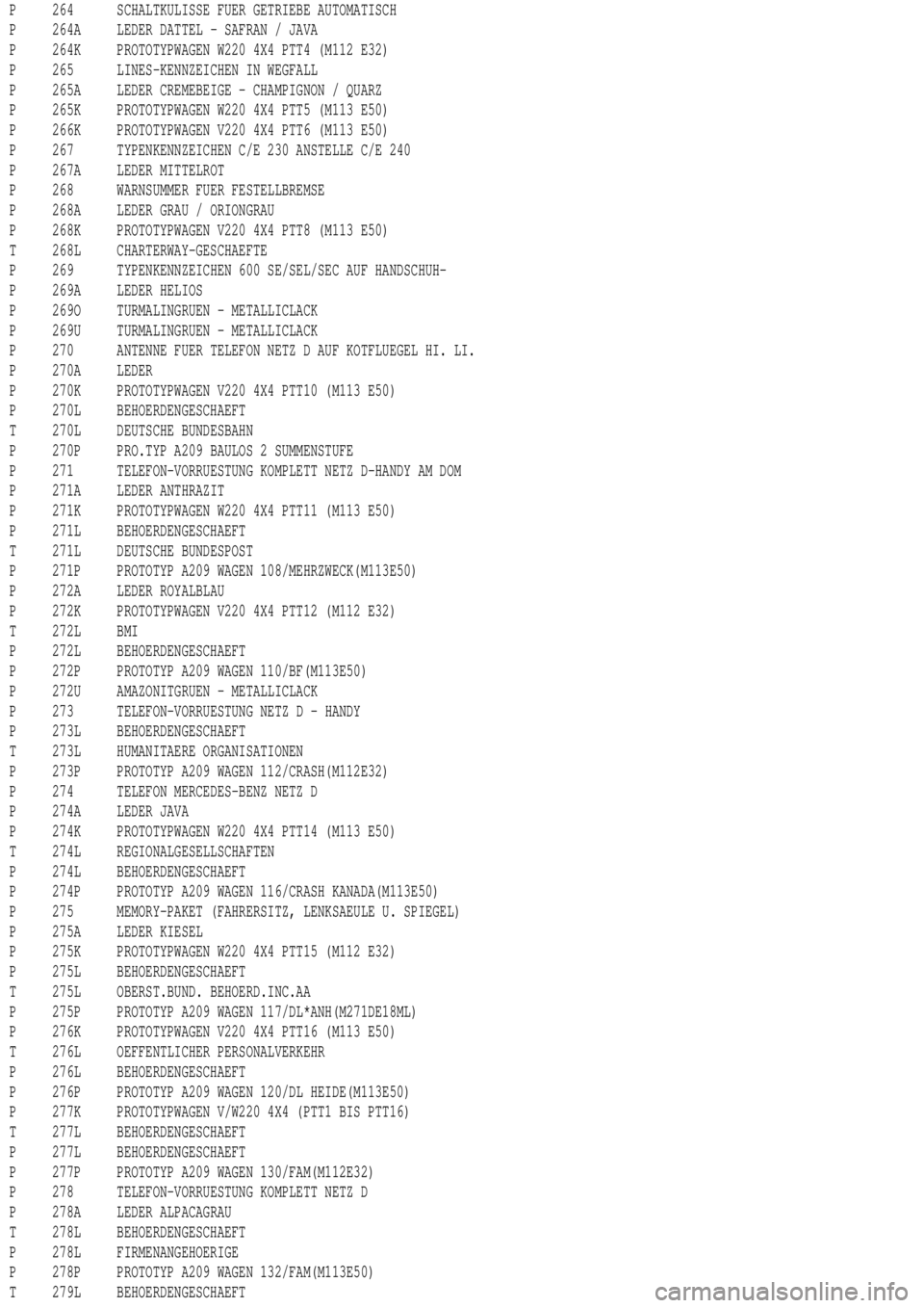 MERCEDES-BENZ ML350 1997  Complete Repair Manual P 264 SCHALTKULISSE FUER GETRIEBE AUTOMATISCH
P 264A LEDER DATTEL - SAFRAN / JAVA
P 264K PROTOTYPWAGEN W220 4X4 PTT4 (M112 E32)
P 265 LINES-KENNZEICHEN IN WEGFALL
P 265A LEDER CREMEBEIGE - CHAMPIGNON 