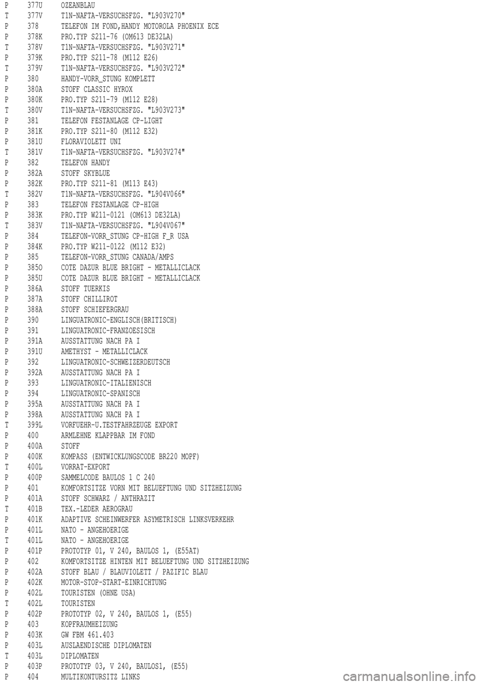 MERCEDES-BENZ ML350 1997  Complete Repair Manual P 377U OZEANBLAU
T 377V T1N-NAFTA-VERSUCHSFZG. "L903V270"
P 378 TELEFON IM FOND,HANDY MOTOROLA PHOENIX ECE
P 378K PRO.TYP S211-76 (OM613 DE32LA)
T 378V T1N-NAFTA-VERSUCHSFZG. "L903V271"
P 379K PRO.TYP