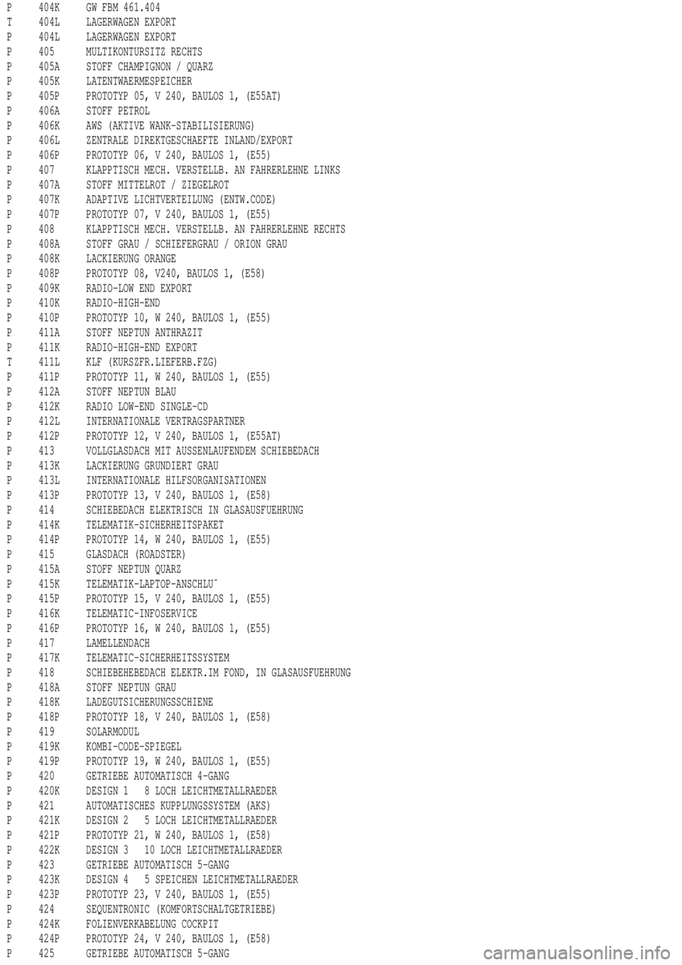 MERCEDES-BENZ ML350 1997  Complete Repair Manual P 404K GW FBM 461.404
T 404L LAGERWAGEN EXPORT
P 404L LAGERWAGEN EXPORT
P 405 MULTIKONTURSITZ RECHTS
P 405A STOFF CHAMPIGNON / QUARZ
P 405K LATENTWAERMESPEICHER
P 405P PROTOTYP 05, V 240, BAULOS 1, (E