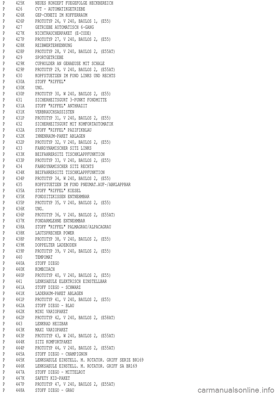 MERCEDES-BENZ ML350 1997  Complete Repair Manual P 425K NEUES KONZEPT FUEGEFOLGE HECKBEREICH
P 426 CVT - AUTOMATIKGETRIEBE
P 426K GEP-CKNETZ IM KOFFERRAUM
P 426P PROTOTYP 26, V 240, BAULOS 1, (E55)
P 427 GETRIEBE AUTOMATISCH 6-GANG
P 427K NICHTRAUCH