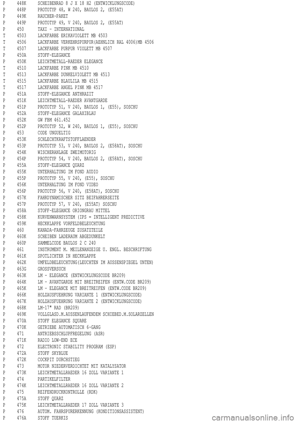 MERCEDES-BENZ ML350 1997 Complete Repair Manual P 448K SCHEIBENRAD8JX18H2(ENTWICKLUNGSCODE)
P 448P PROTOTYP 48, W 240, BAULOS 2, (E55AT)
P 449K RAUCHER-PAKET
P 449P PROTOTYP 49, V 240, BAULOS 2, (E55AT)
P 450 TAXI - INTERNATIONAL
T 4503 LACKFARBE E MERCEDES-BENZ ML350 1997 Complete Repair Manual P 448K SCHEIBENRAD8JX18H2(ENTWICKLUNGSCODE)
P 448P PROTOTYP 48, W 240, BAULOS 2, (E55AT)
P 449K RAUCHER-PAKET
P 449P PROTOTYP 49, V 240, BAULOS 2, (E55AT)
P 450 TAXI - INTERNATIONAL
T 4503 LACKFARBE E