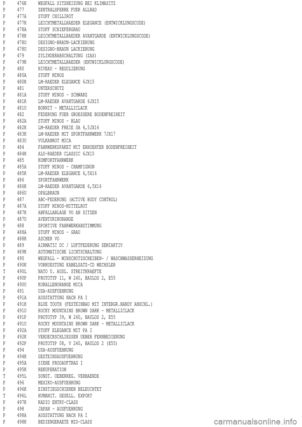 MERCEDES-BENZ ML350 1997 Complete Repair Manual P 476K WEGFALL SITZHEIZUNG BEI KLIMASITZ
P 477 ZENTRALSPERRE FUER ALLRAD
P 477A STOFF CHILLIROT
P 477K LEICHTMETALLRAEDER ELEGANCE (ENTWICKLUNGSCODE)
P 478A STOFF SCHIEFERGRAU
P 478K LEICHTMETALLRAEDE MERCEDES-BENZ ML350 1997 Complete Repair Manual P 476K WEGFALL SITZHEIZUNG BEI KLIMASITZ
P 477 ZENTRALSPERRE FUER ALLRAD
P 477A STOFF CHILLIROT
P 477K LEICHTMETALLRAEDER ELEGANCE (ENTWICKLUNGSCODE)
P 478A STOFF SCHIEFERGRAU
P 478K LEICHTMETALLRAEDE