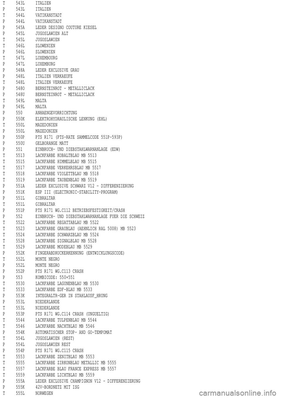 MERCEDES-BENZ ML350 1997 Complete Repair Manual T 543L ITALIEN
P 543L ITALIEN
T 544L VATIKANSTADT
P 544L VATIKANSTADT
P 545A LEDER DESIGNO COUTURE KIESEL
P 545L JUGOSLAWIEN ALT
T 545L JUGOSLAWIEN
T 546L SLOWENIEN
P 546L SLOWENIEN
T 547L LUXEMBOURG
MERCEDES-BENZ ML350 1997 Complete Repair Manual T 543L ITALIEN
P 543L ITALIEN
T 544L VATIKANSTADT
P 544L VATIKANSTADT
P 545A LEDER DESIGNO COUTURE KIESEL
P 545L JUGOSLAWIEN ALT
T 545L JUGOSLAWIEN
T 546L SLOWENIEN
P 546L SLOWENIEN
T 547L LUXEMBOURG
