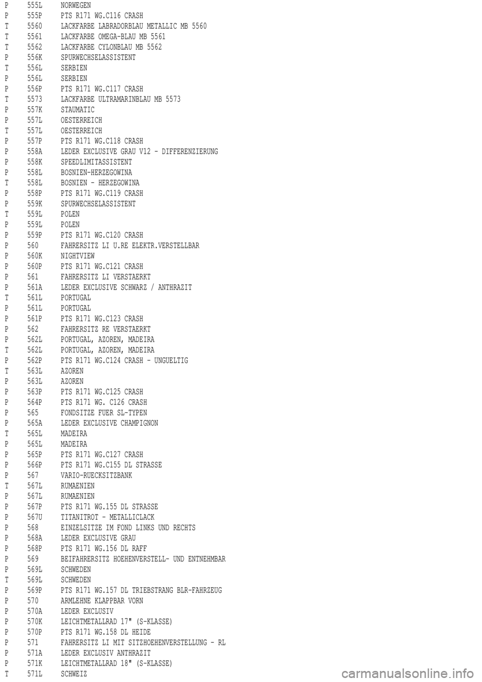 MERCEDES-BENZ ML350 1997 Complete Repair Manual P 555L NORWEGEN
P 555P PTS R171 WG.C116 CRASH
T 5560 LACKFARBE LABRADORBLAU METALLIC MB 5560
T 5561 LACKFARBE OMEGA-BLAU MB 5561
T 5562 LACKFARBE CYLONBLAU MB 5562
P 556K SPURWECHSELASSISTENT
T 556L S MERCEDES-BENZ ML350 1997 Complete Repair Manual P 555L NORWEGEN
P 555P PTS R171 WG.C116 CRASH
T 5560 LACKFARBE LABRADORBLAU METALLIC MB 5560
T 5561 LACKFARBE OMEGA-BLAU MB 5561
T 5562 LACKFARBE CYLONBLAU MB 5562
P 556K SPURWECHSELASSISTENT
T 556L S