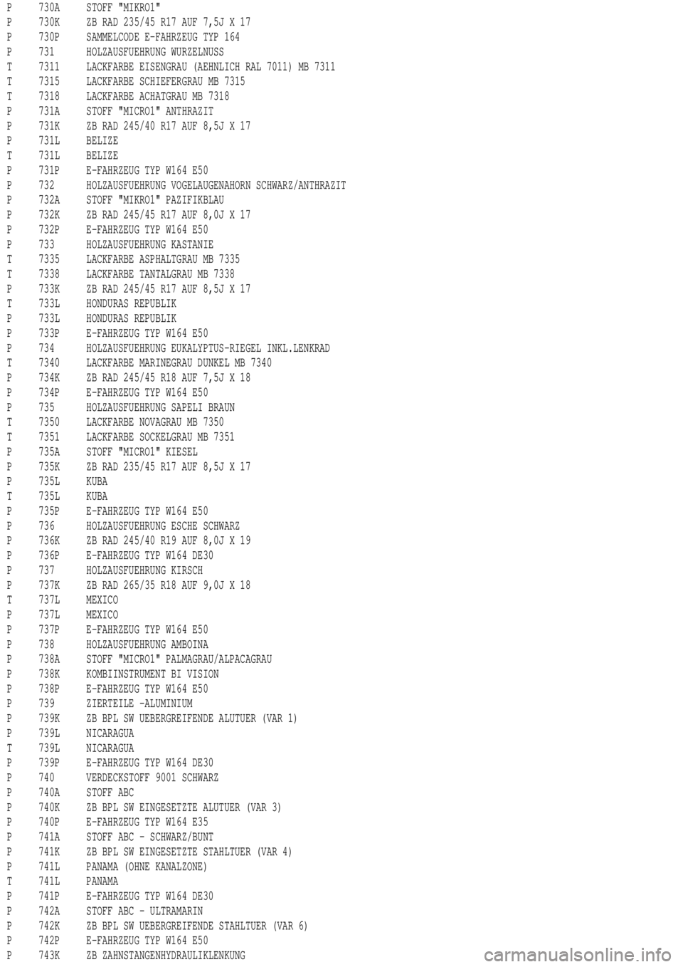 MERCEDES-BENZ ML350 1997  Complete Repair Manual P 730A STOFF "MIKRO1"
P 730K ZB RAD 235/45 R17 AUF 7,5J X 17
P 730P SAMMELCODE E-FAHRZEUG TYP 164
P 731 HOLZAUSFUEHRUNG WURZELNUSS
T 7311 LACKFARBE EISENGRAU (AEHNLICH RAL 7011) MB 7311
T 7315 LACKFAR