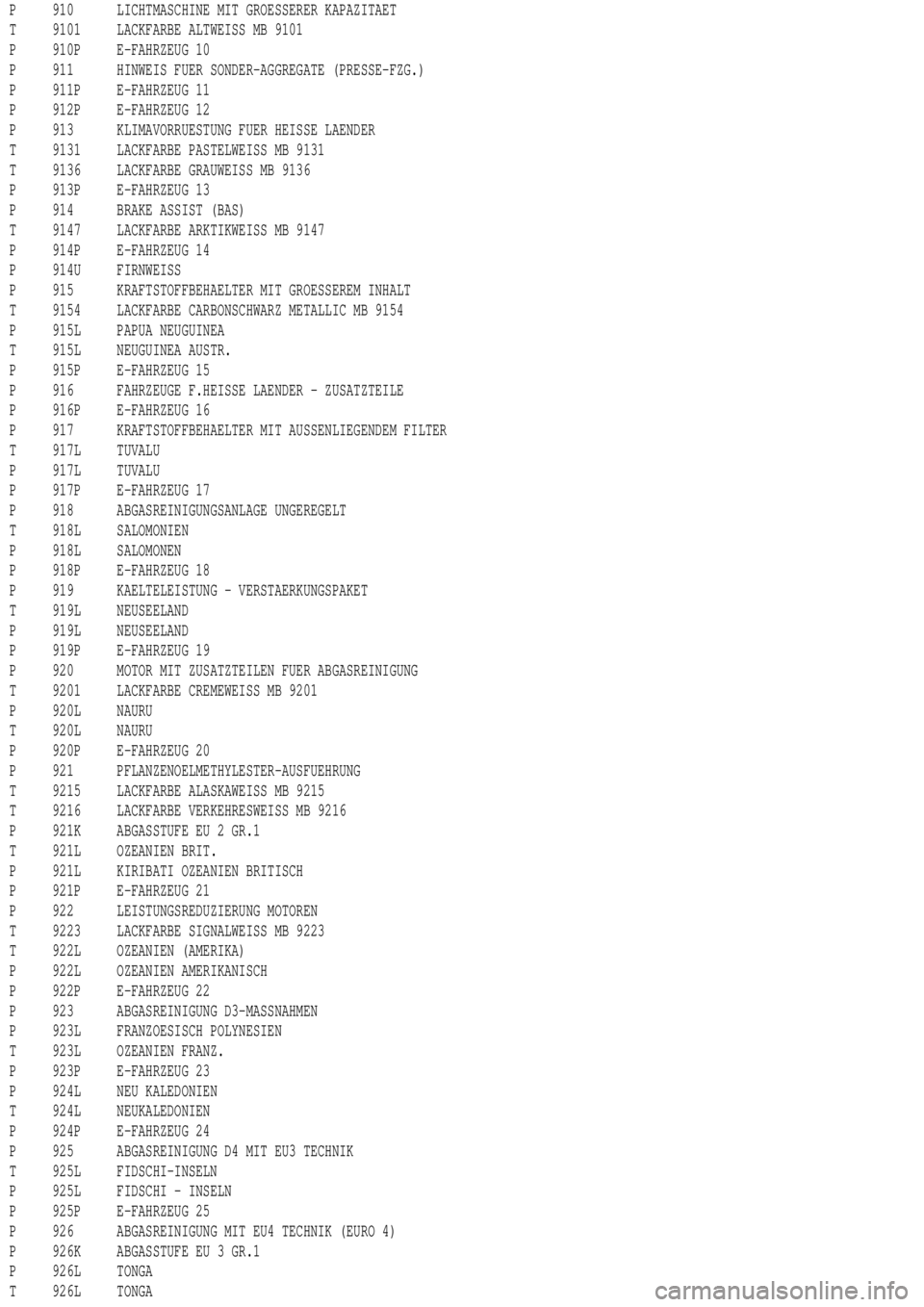 MERCEDES-BENZ ML350 1997 Complete Repair Manual P 910 LICHTMASCHINE MIT GROESSERER KAPAZITAET
T 9101 LACKFARBE ALTWEISS MB 9101
P 910P E-FAHRZEUG 10
P 911 HINWEIS FUER SONDER-AGGREGATE (PRESSE-FZG.)
P 911P E-FAHRZEUG 11
P 912P E-FAHRZEUG 12
P 913 K MERCEDES-BENZ ML350 1997 Complete Repair Manual P 910 LICHTMASCHINE MIT GROESSERER KAPAZITAET
T 9101 LACKFARBE ALTWEISS MB 9101
P 910P E-FAHRZEUG 10
P 911 HINWEIS FUER SONDER-AGGREGATE (PRESSE-FZG.)
P 911P E-FAHRZEUG 11
P 912P E-FAHRZEUG 12
P 913 K