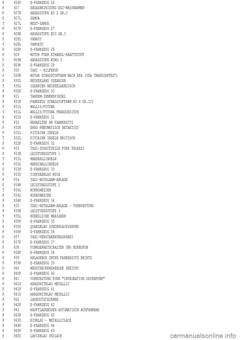 MERCEDES-BENZ ML350 1997 Complete Repair Manual P 926P E-FAHRZEUG 26
P 927 ABGASREINIGUNG EU2-MASSNAHMEN
P 927K ABGASSTUFE EU 2 GR.3
P 927L SAMOA
T 927L WEST-SAMOA
P 927P E-FAHRZEUG 27
P 928K ABGASSTUFE EU3 GR.3
P 928L VANATU
T 928L VANUATU
P 928P MERCEDES-BENZ ML350 1997 Complete Repair Manual P 926P E-FAHRZEUG 26
P 927 ABGASREINIGUNG EU2-MASSNAHMEN
P 927K ABGASSTUFE EU 2 GR.3
P 927L SAMOA
T 927L WEST-SAMOA
P 927P E-FAHRZEUG 27
P 928K ABGASSTUFE EU3 GR.3
P 928L VANATU
T 928L VANUATU
P 928P