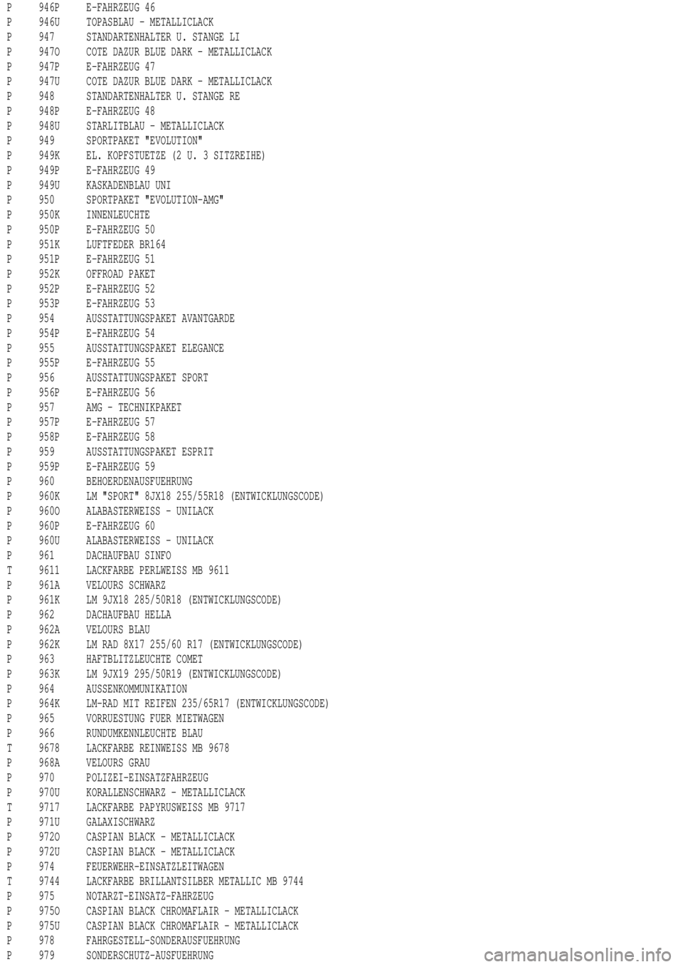 MERCEDES-BENZ ML350 1997 Complete Repair Manual P 946P E-FAHRZEUG 46
P 946U TOPASBLAU - METALLICLACK
P 947 STANDARTENHALTER U. STANGE LI
P 947O COTE DAZUR BLUE DARK - METALLICLACK
P 947P E-FAHRZEUG 47
P 947U COTE DAZUR BLUE DARK - METALLICLACK
P 94 MERCEDES-BENZ ML350 1997 Complete Repair Manual P 946P E-FAHRZEUG 46
P 946U TOPASBLAU - METALLICLACK
P 947 STANDARTENHALTER U. STANGE LI
P 947O COTE DAZUR BLUE DARK - METALLICLACK
P 947P E-FAHRZEUG 47
P 947U COTE DAZUR BLUE DARK - METALLICLACK
P 94