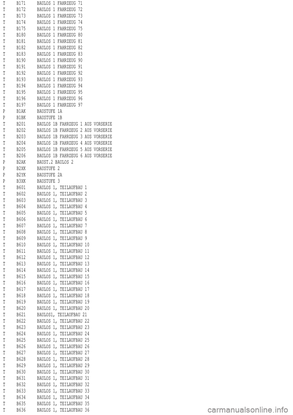 MERCEDES-BENZ ML350 1997 Complete Repair Manual T B171 BAULOS 1 FAHRZEUG 71
T B172 BAULOS 1 FAHRZEUG 72
T B173 BAULOS 1 FAHRZEUG 73
T B174 BAULOS 1 FAHRZEUG 74
T B175 BAULOS 1 FAHRZEUG 75
T B180 BAULOS 1 FAHRZEUG 80
T B181 BAULOS 1 FAHRZEUG 81
T B1 MERCEDES-BENZ ML350 1997 Complete Repair Manual T B171 BAULOS 1 FAHRZEUG 71
T B172 BAULOS 1 FAHRZEUG 72
T B173 BAULOS 1 FAHRZEUG 73
T B174 BAULOS 1 FAHRZEUG 74
T B175 BAULOS 1 FAHRZEUG 75
T B180 BAULOS 1 FAHRZEUG 80
T B181 BAULOS 1 FAHRZEUG 81
T B1