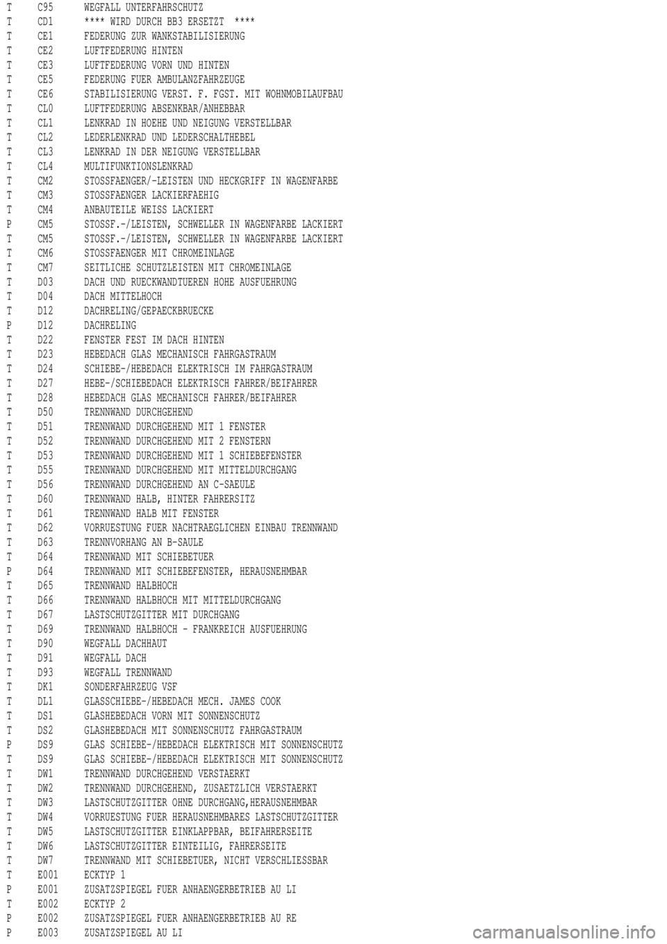 MERCEDES-BENZ ML350 1997 Complete Repair Manual T C95 WEGFALL UNTERFAHRSCHUTZ
T CD1 **** WIRD DURCH BB3 ERSETZT ****
T CE1 FEDERUNG ZUR WANKSTABILISIERUNG
T CE2 LUFTFEDERUNG HINTEN
T CE3 LUFTFEDERUNG VORN UND HINTEN
T CE5 FEDERUNG FUER AMBULANZFAHR MERCEDES-BENZ ML350 1997 Complete Repair Manual T C95 WEGFALL UNTERFAHRSCHUTZ
T CD1 **** WIRD DURCH BB3 ERSETZT ****
T CE1 FEDERUNG ZUR WANKSTABILISIERUNG
T CE2 LUFTFEDERUNG HINTEN
T CE3 LUFTFEDERUNG VORN UND HINTEN
T CE5 FEDERUNG FUER AMBULANZFAHR