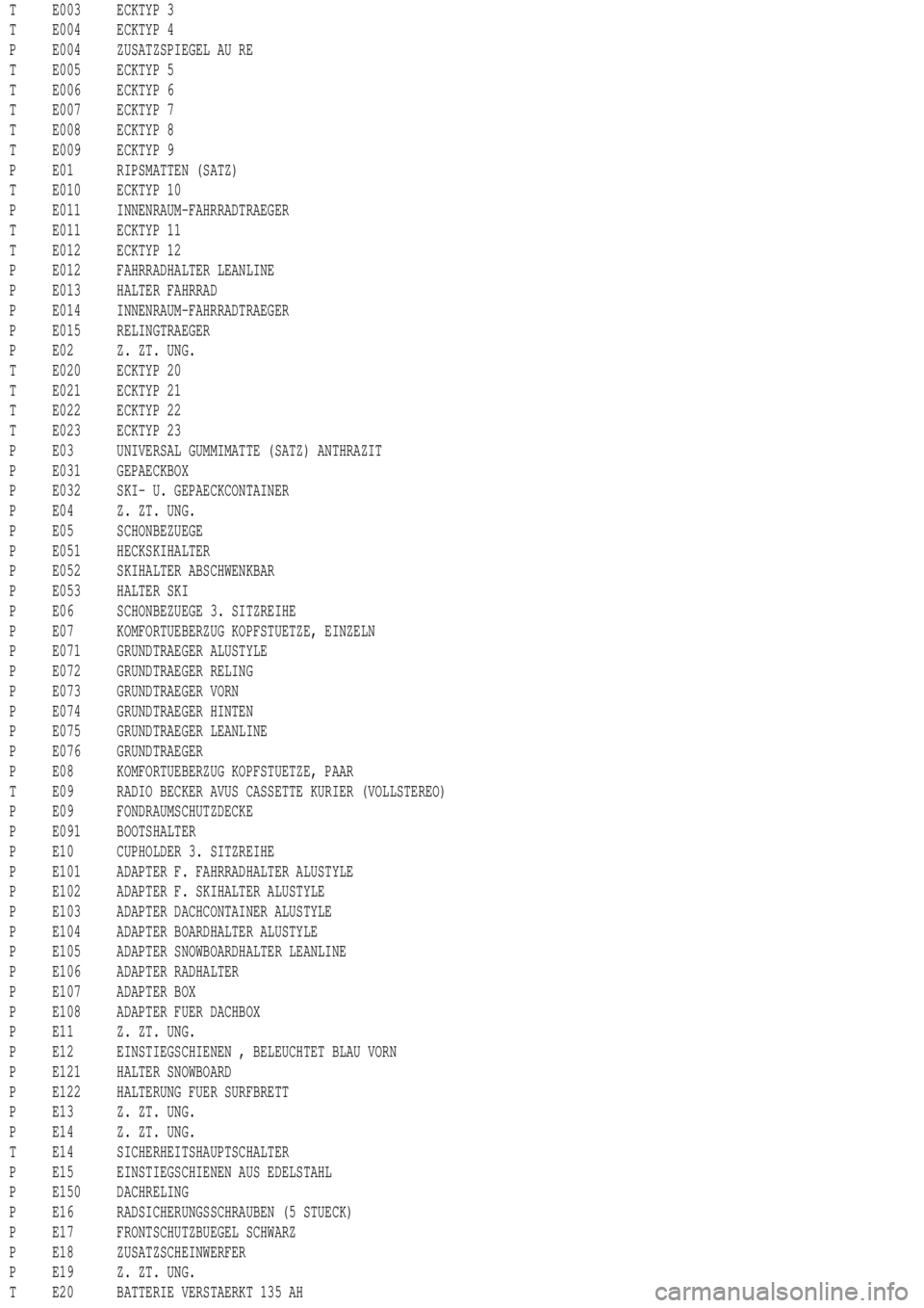 MERCEDES-BENZ ML350 1997 Complete Repair Manual T E003 ECKTYP 3
T E004 ECKTYP 4
P E004 ZUSATZSPIEGEL AU RE
T E005 ECKTYP 5
T E006 ECKTYP 6
T E007 ECKTYP 7
T E008 ECKTYP 8
T E009 ECKTYP 9
P E01 RIPSMATTEN (SATZ)
T E010 ECKTYP 10
P E011 INNENRAUM-FAH MERCEDES-BENZ ML350 1997 Complete Repair Manual T E003 ECKTYP 3
T E004 ECKTYP 4
P E004 ZUSATZSPIEGEL AU RE
T E005 ECKTYP 5
T E006 ECKTYP 6
T E007 ECKTYP 7
T E008 ECKTYP 8
T E009 ECKTYP 9
P E01 RIPSMATTEN (SATZ)
T E010 ECKTYP 10
P E011 INNENRAUM-FAH