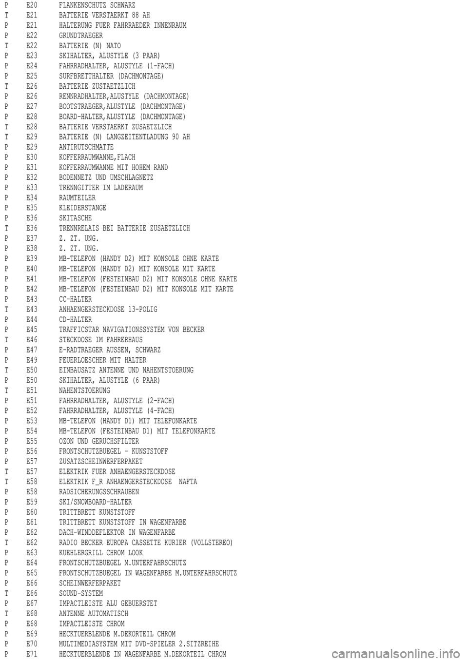 MERCEDES-BENZ ML350 1997 Complete Repair Manual P E20 FLANKENSCHUTZ SCHWARZ
T E21 BATTERIE VERSTAERKT 88 AH
P E21 HALTERUNG FUER FAHRRAEDER INNENRAUM
P E22 GRUNDTRAEGER
T E22 BATTERIE (N) NATO
P E23 SKIHALTER, ALUSTYLE (3 PAAR)
P E24 FAHRRADHALTER, MERCEDES-BENZ ML350 1997 Complete Repair Manual P E20 FLANKENSCHUTZ SCHWARZ
T E21 BATTERIE VERSTAERKT 88 AH
P E21 HALTERUNG FUER FAHRRAEDER INNENRAUM
P E22 GRUNDTRAEGER
T E22 BATTERIE (N) NATO
P E23 SKIHALTER, ALUSTYLE (3 PAAR)
P E24 FAHRRADHALTER,