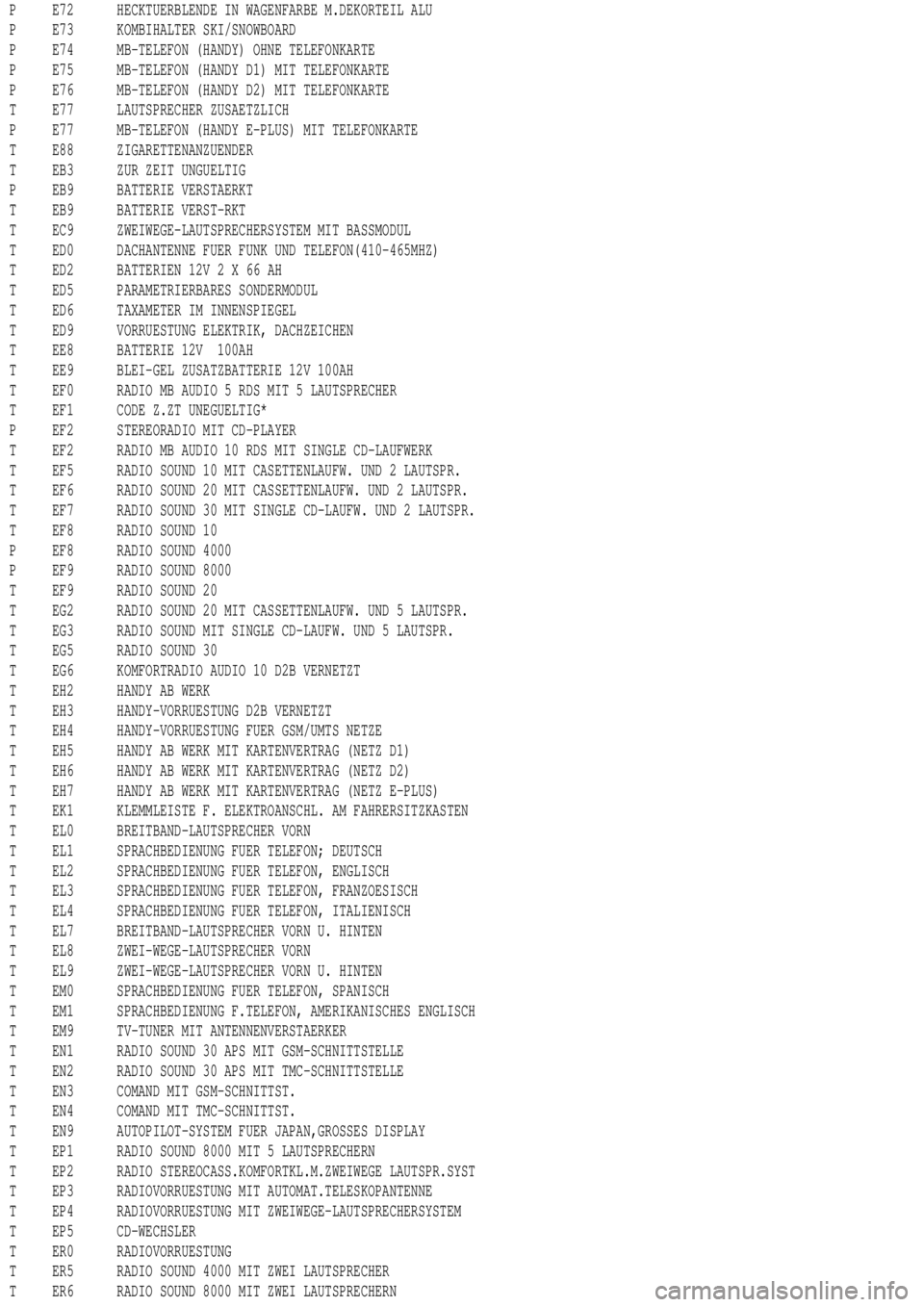 MERCEDES-BENZ ML350 1997 Complete Repair Manual P E72 HECKTUERBLENDE IN WAGENFARBE M.DEKORTEIL ALU
P E73 KOMBIHALTER SKI/SNOWBOARD
P E74 MB-TELEFON (HANDY) OHNE TELEFONKARTE
P E75 MB-TELEFON (HANDY D1) MIT TELEFONKARTE
P E76 MB-TELEFON (HANDY D2) M MERCEDES-BENZ ML350 1997 Complete Repair Manual P E72 HECKTUERBLENDE IN WAGENFARBE M.DEKORTEIL ALU
P E73 KOMBIHALTER SKI/SNOWBOARD
P E74 MB-TELEFON (HANDY) OHNE TELEFONKARTE
P E75 MB-TELEFON (HANDY D1) MIT TELEFONKARTE
P E76 MB-TELEFON (HANDY D2) M