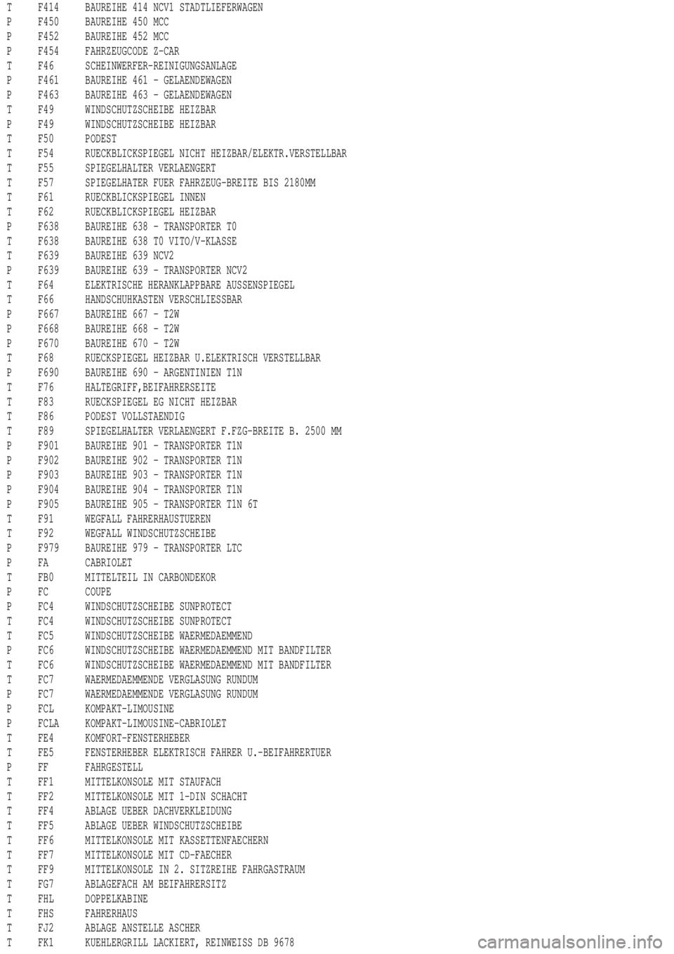 MERCEDES-BENZ ML350 1997 Complete Repair Manual T F414 BAUREIHE 414 NCV1 STADTLIEFERWAGEN
P F450 BAUREIHE 450 MCC
P F452 BAUREIHE 452 MCC
P F454 FAHRZEUGCODE Z-CAR
T F46 SCHEINWERFER-REINIGUNGSANLAGE
P F461 BAUREIHE 461 - GELAENDEWAGEN
P F463 BAURE MERCEDES-BENZ ML350 1997 Complete Repair Manual T F414 BAUREIHE 414 NCV1 STADTLIEFERWAGEN
P F450 BAUREIHE 450 MCC
P F452 BAUREIHE 452 MCC
P F454 FAHRZEUGCODE Z-CAR
T F46 SCHEINWERFER-REINIGUNGSANLAGE
P F461 BAUREIHE 461 - GELAENDEWAGEN
P F463 BAURE