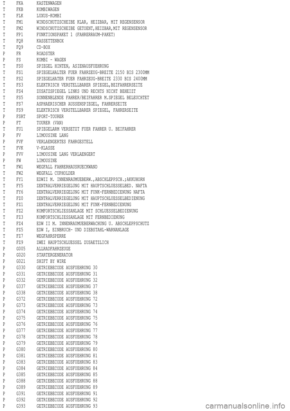 MERCEDES-BENZ ML350 1997 Complete Repair Manual T FKA KASTENWAGEN
T FKB KOMBIWAGEN
T FLK LUXUS-KOMBI
T FM1 WINDSCHUTZSCHEIBE KLAR, HEIZBAR, MIT REGENSENSOR
T FM2 WINDSCHUTZSCHEIBE GETOENT,HEIZBAR,MIT REGENSENSOR
T FP1 FUNKTIONSPAKET 1 (FAHRERRAUM-P MERCEDES-BENZ ML350 1997 Complete Repair Manual T FKA KASTENWAGEN
T FKB KOMBIWAGEN
T FLK LUXUS-KOMBI
T FM1 WINDSCHUTZSCHEIBE KLAR, HEIZBAR, MIT REGENSENSOR
T FM2 WINDSCHUTZSCHEIBE GETOENT,HEIZBAR,MIT REGENSENSOR
T FP1 FUNKTIONSPAKET 1 (FAHRERRAUM-P