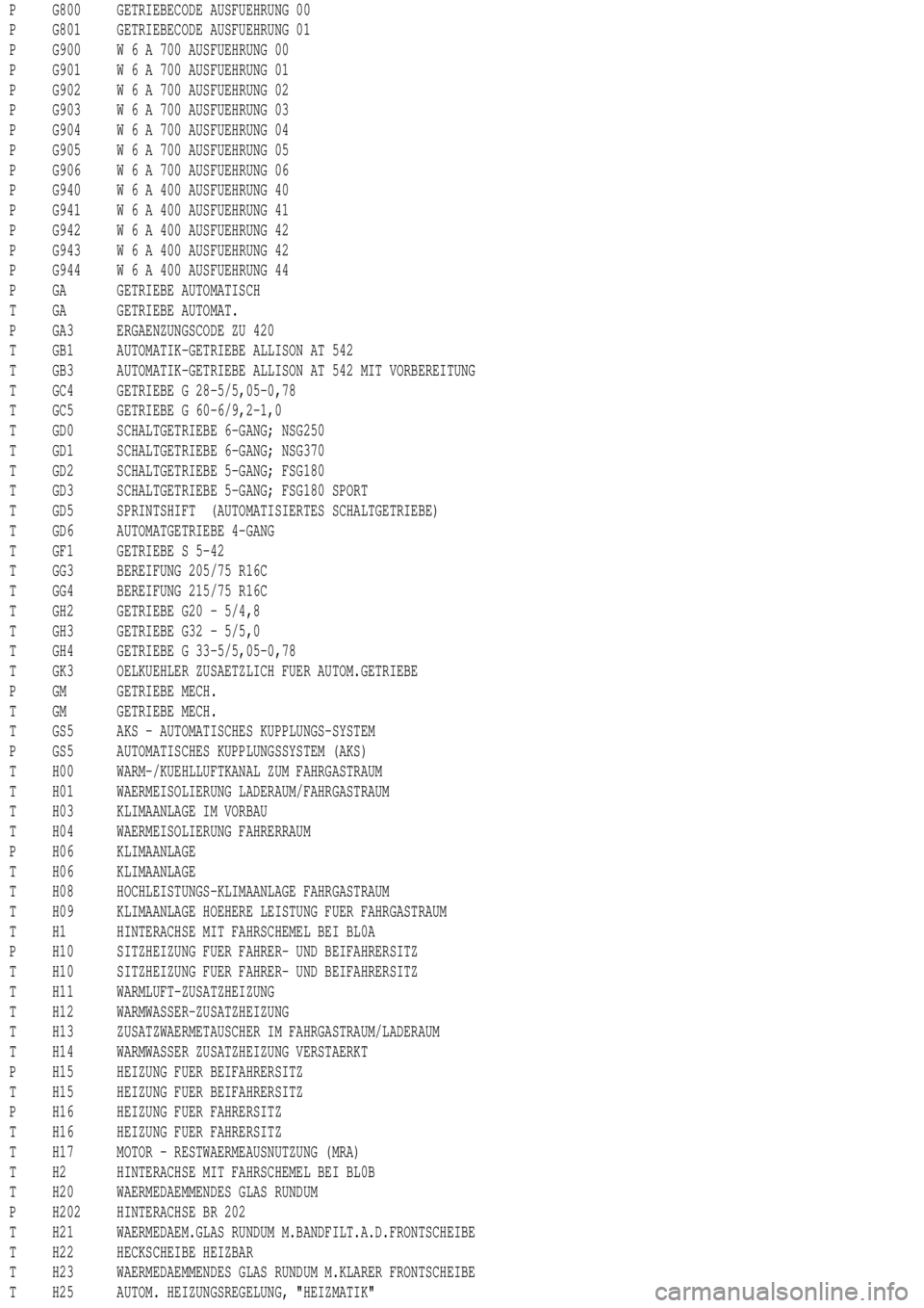 MERCEDES-BENZ ML350 1997 Complete Repair Manual P G800 GETRIEBECODE AUSFUEHRUNG 00
P G801 GETRIEBECODE AUSFUEHRUNG 01
P G900W 6 A 700 AUSFUEHRUNG 00
P G901W 6 A 700 AUSFUEHRUNG 01
P G902W 6 A 700 AUSFUEHRUNG 02
P G903W 6 A 700 AUSFUEHRUNG 03
P G904 MERCEDES-BENZ ML350 1997 Complete Repair Manual P G800 GETRIEBECODE AUSFUEHRUNG 00
P G801 GETRIEBECODE AUSFUEHRUNG 01
P G900W 6 A 700 AUSFUEHRUNG 00
P G901W 6 A 700 AUSFUEHRUNG 01
P G902W 6 A 700 AUSFUEHRUNG 02
P G903W 6 A 700 AUSFUEHRUNG 03
P G904