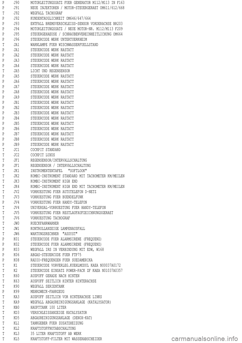 MERCEDES-BENZ ML350 1997 Complete Repair Manual P J90 MOTORLEITUNGSSATZ FUER GENERATOR M112/M113 IN F163
P J91 NEUE INJEKTOREN / MOTOR-STEUERGERAET OM611/612/668
T J92 WEGFALL TACHOGRAF
P J92 KUNDENTAUGLICHKEIT OM646/647/664
P J93 ENTFALL BREMSVERS MERCEDES-BENZ ML350 1997 Complete Repair Manual P J90 MOTORLEITUNGSSATZ FUER GENERATOR M112/M113 IN F163
P J91 NEUE INJEKTOREN / MOTOR-STEUERGERAET OM611/612/668
T J92 WEGFALL TACHOGRAF
P J92 KUNDENTAUGLICHKEIT OM646/647/664
P J93 ENTFALL BREMSVERS
