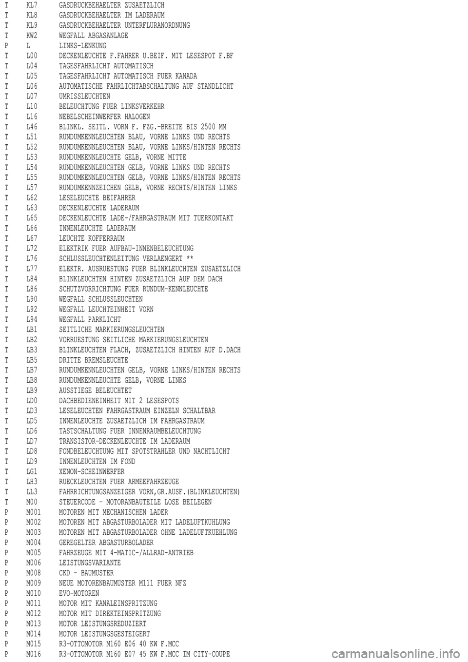 MERCEDES-BENZ ML350 1997 Complete Repair Manual T KL7 GASDRUCKBEHAELTER ZUSAETZLICH
T KL8 GASDRUCKBEHAELTER IM LADERAUM
T KL9 GASDRUCKBEHAELTER UNTERFLURANORDNUNG
T KW2 WEGFALL ABGASANLAGE
P L LINKS-LENKUNG
T L00 DECKENLEUCHTE F.FAHRER U.BEIF. MIT MERCEDES-BENZ ML350 1997 Complete Repair Manual T KL7 GASDRUCKBEHAELTER ZUSAETZLICH
T KL8 GASDRUCKBEHAELTER IM LADERAUM
T KL9 GASDRUCKBEHAELTER UNTERFLURANORDNUNG
T KW2 WEGFALL ABGASANLAGE
P L LINKS-LENKUNG
T L00 DECKENLEUCHTE F.FAHRER U.BEIF. MIT