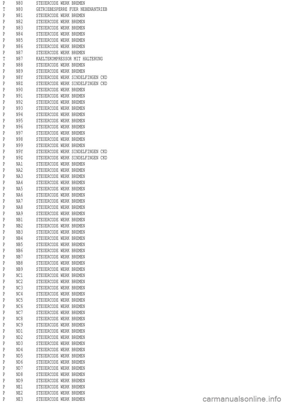 MERCEDES-BENZ ML350 1997 Complete Repair Manual P N80 STEUERCODE WERK BREMEN
T N80 GETRIEBESPERRE FUER NEBENANTRIEB
P N81 STEUERCODE WERK BREMEN
P N82 STEUERCODE WERK BREMEN
P N83 STEUERCODE WERK BREMEN
P N84 STEUERCODE WERK BREMEN
P N85 STEUERCODE MERCEDES-BENZ ML350 1997 Complete Repair Manual P N80 STEUERCODE WERK BREMEN
T N80 GETRIEBESPERRE FUER NEBENANTRIEB
P N81 STEUERCODE WERK BREMEN
P N82 STEUERCODE WERK BREMEN
P N83 STEUERCODE WERK BREMEN
P N84 STEUERCODE WERK BREMEN
P N85 STEUERCODE
