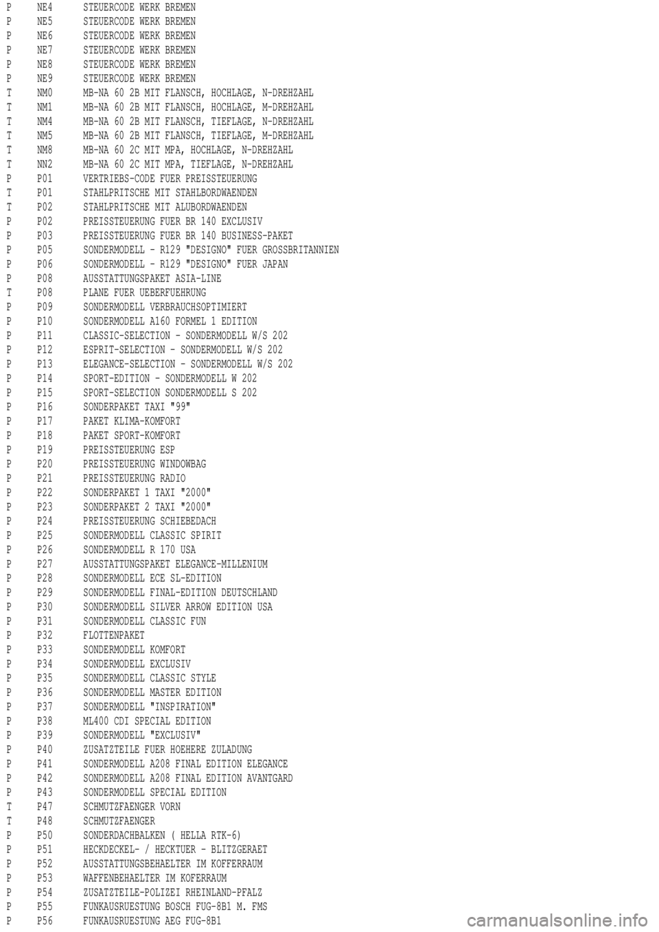MERCEDES-BENZ ML350 1997 Complete Repair Manual P NE4 STEUERCODE WERK BREMEN
P NE5 STEUERCODE WERK BREMEN
P NE6 STEUERCODE WERK BREMEN
P NE7 STEUERCODE WERK BREMEN
P NE8 STEUERCODE WERK BREMEN
P NE9 STEUERCODE WERK BREMEN
T NM0 MB-NA 60 2B MIT FLAN MERCEDES-BENZ ML350 1997 Complete Repair Manual P NE4 STEUERCODE WERK BREMEN
P NE5 STEUERCODE WERK BREMEN
P NE6 STEUERCODE WERK BREMEN
P NE7 STEUERCODE WERK BREMEN
P NE8 STEUERCODE WERK BREMEN
P NE9 STEUERCODE WERK BREMEN
T NM0 MB-NA 60 2B MIT FLAN