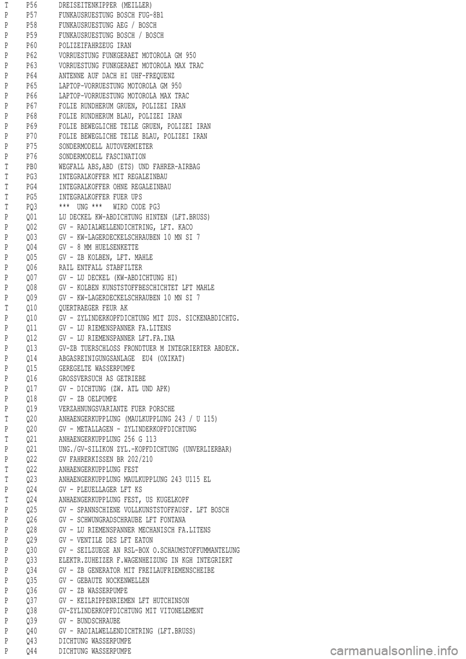 MERCEDES-BENZ ML350 1997 Complete Repair Manual T P56 DREISEITENKIPPER (MEILLER)
P P57 FUNKAUSRUESTUNG BOSCH FUG-8B1
P P58 FUNKAUSRUESTUNG AEG / BOSCH
P P59 FUNKAUSRUESTUNG BOSCH / BOSCH
P P60 POLIZEIFAHRZEUG IRAN
P P62 VORRUESTUNG FUNKGERAET MOTOR MERCEDES-BENZ ML350 1997 Complete Repair Manual T P56 DREISEITENKIPPER (MEILLER)
P P57 FUNKAUSRUESTUNG BOSCH FUG-8B1
P P58 FUNKAUSRUESTUNG AEG / BOSCH
P P59 FUNKAUSRUESTUNG BOSCH / BOSCH
P P60 POLIZEIFAHRZEUG IRAN
P P62 VORRUESTUNG FUNKGERAET MOTOR