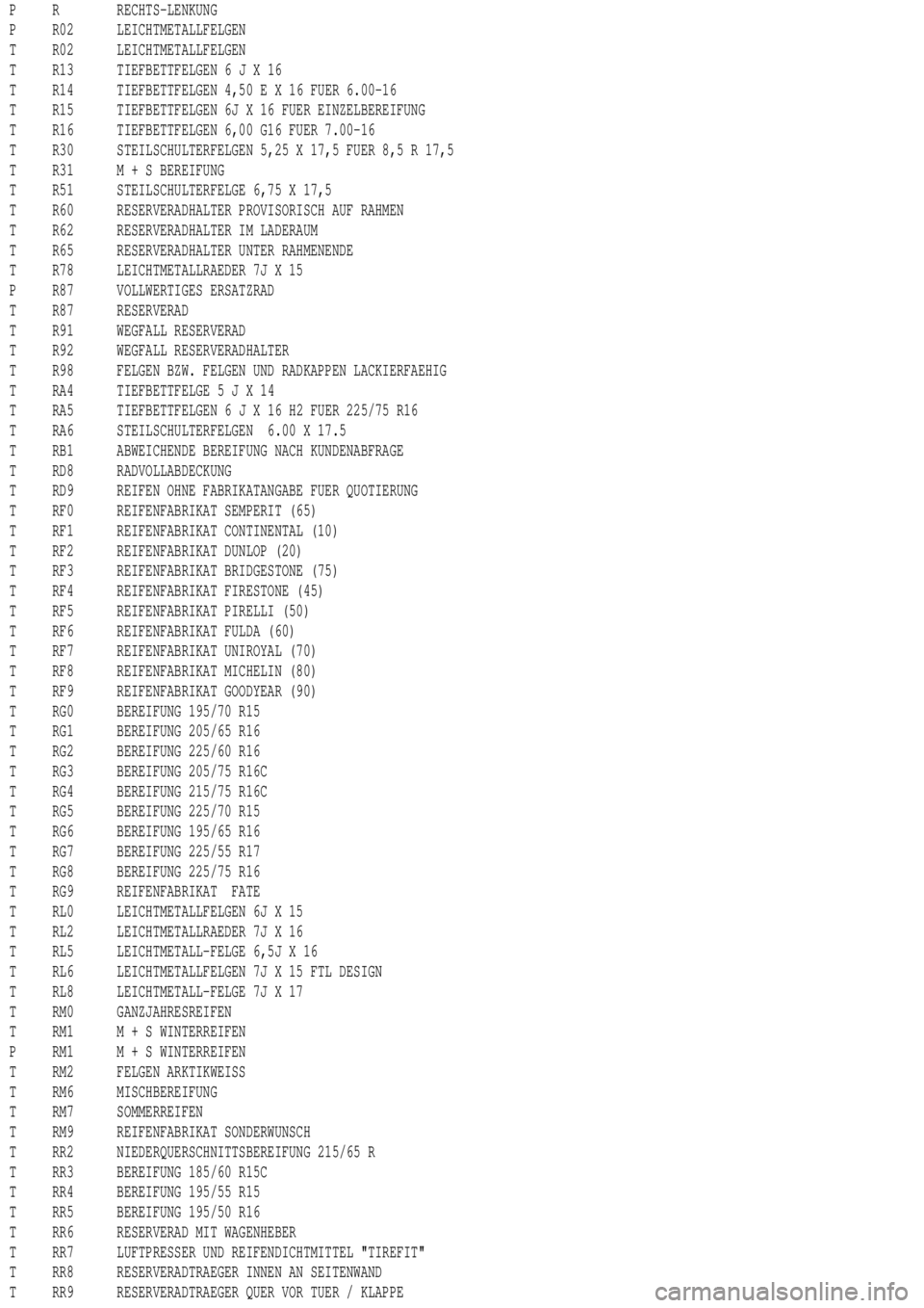 MERCEDES-BENZ ML350 1997 Complete Repair Manual P R RECHTS-LENKUNG
P R02 LEICHTMETALLFELGEN
T R02 LEICHTMETALLFELGEN
T R13 TIEFBETTFELGEN6JX16
T R14 TIEFBETTFELGEN 4,50EX16FUER 6.00-16
T R15 TIEFBETTFELGEN 6J X 16 FUER EINZELBEREIFUNG
T R16 TIEFBET MERCEDES-BENZ ML350 1997 Complete Repair Manual P R RECHTS-LENKUNG
P R02 LEICHTMETALLFELGEN
T R02 LEICHTMETALLFELGEN
T R13 TIEFBETTFELGEN6JX16
T R14 TIEFBETTFELGEN 4,50EX16FUER 6.00-16
T R15 TIEFBETTFELGEN 6J X 16 FUER EINZELBEREIFUNG
T R16 TIEFBET