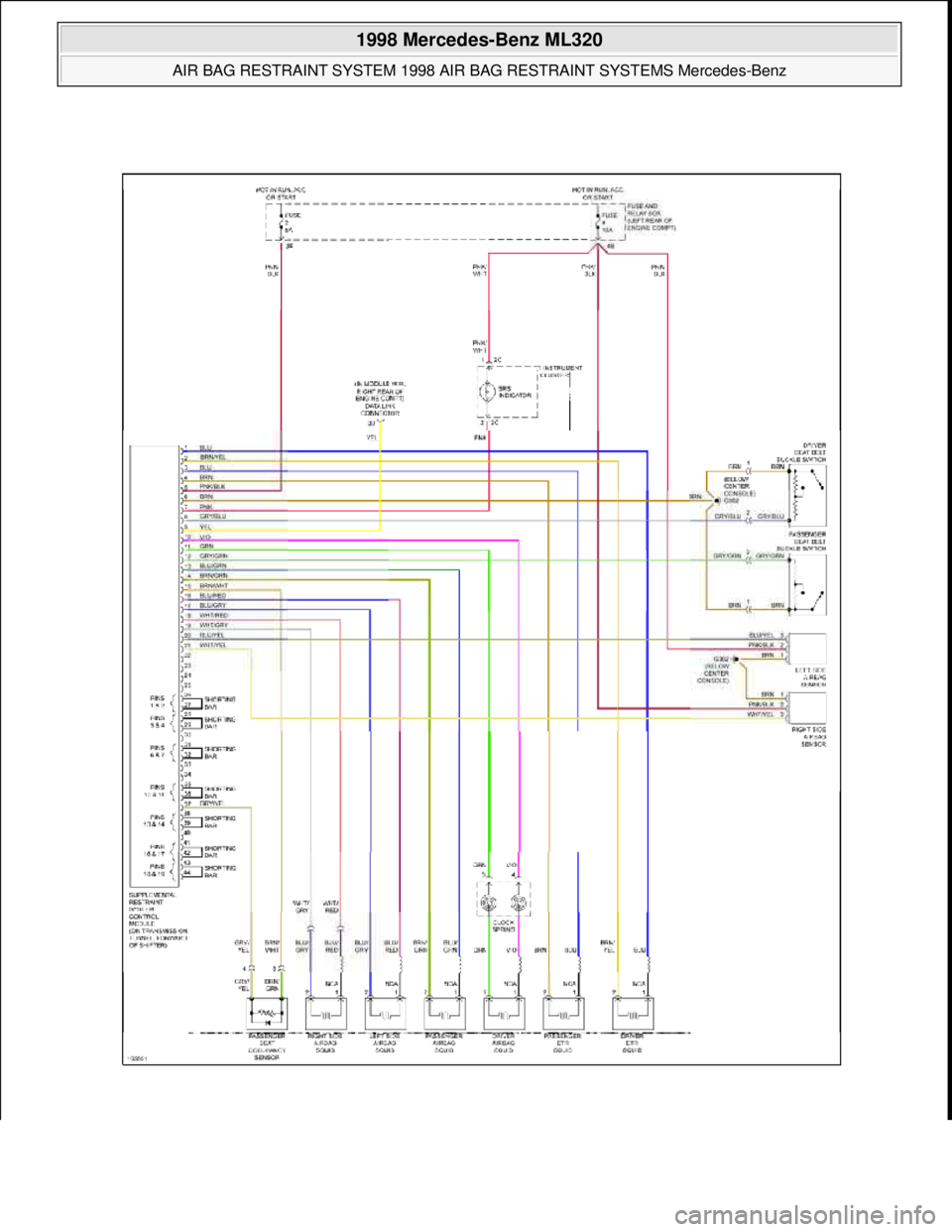 MERCEDES-BENZ ML350 1997  Complete Owners Guide  
1998 Mercedes-Benz ML320 
AIR BAG RESTRAINT SYSTEM 1998 AIR  BAG RESTRAINT SYSTEMS Mercedes-Benz  
me  
Saturday, October 02, 2010 3:33:14 PMPage 38 © 2006 Mitchell Repair Information Company, LLC.