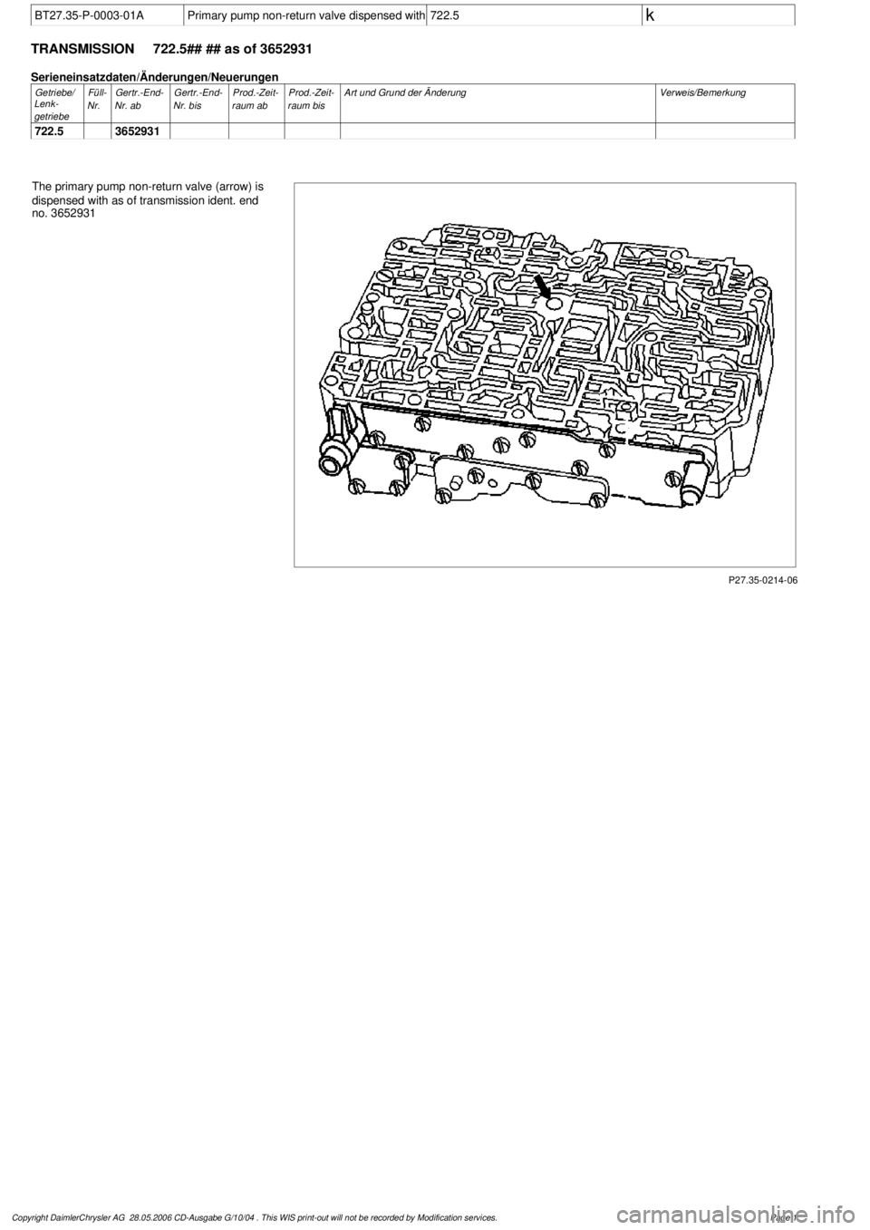 MERCEDES-BENZ ML350 1997 Complete Repair Manual
BT27.35-P-0003-01A
Primary pump non-return valve dispensed with
722.5
k
TRANSMISSION
722.5## ## as of 3652931
Serieneinsatzdaten/Änderungen/Neuerungen
Getriebe/
Lenk-
getriebe
Füll-
Nr.
MERCEDES-BENZ ML350 1997 Complete Repair Manual
BT27.35-P-0003-01A
Primary pump non-return valve dispensed with
722.5
k
TRANSMISSION
722.5## ## as of 3652931
Serieneinsatzdaten/Änderungen/Neuerungen
Getriebe/
Lenk-
getriebe
Füll-
Nr.