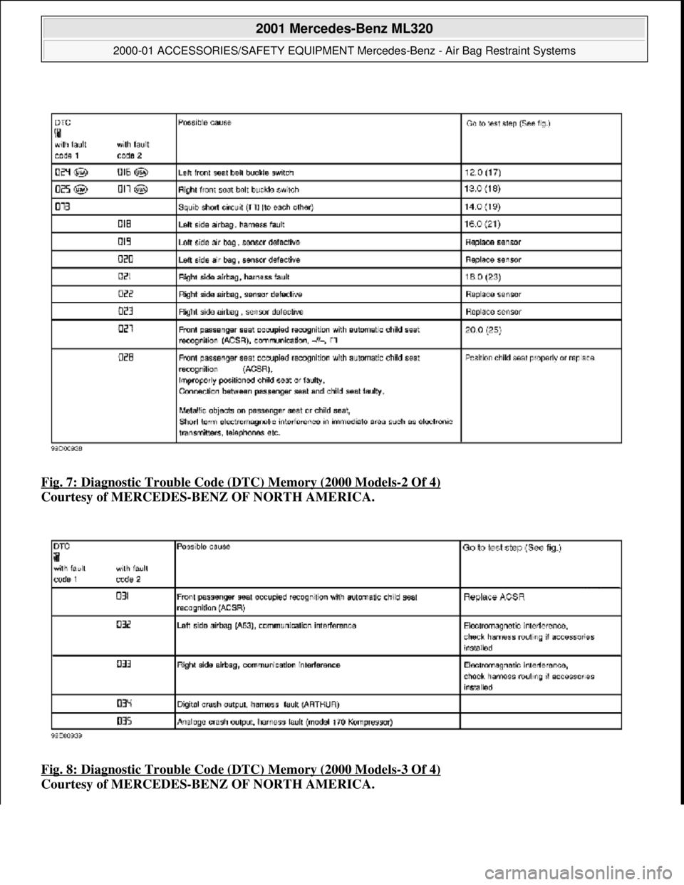 MERCEDES-BENZ ML350 1997  Complete Repair Manual Fig. 7: Diagnostic Trouble Code (DTC) Memory (2000 Models-2 Of 4)  
Courtesy of MERCEDES-BENZ OF NORTH AMERICA.    
Fig. 8: Diagnostic Trouble Code (DTC) Memory (2000 Models
-3 Of 4)  
Courtesy of MER