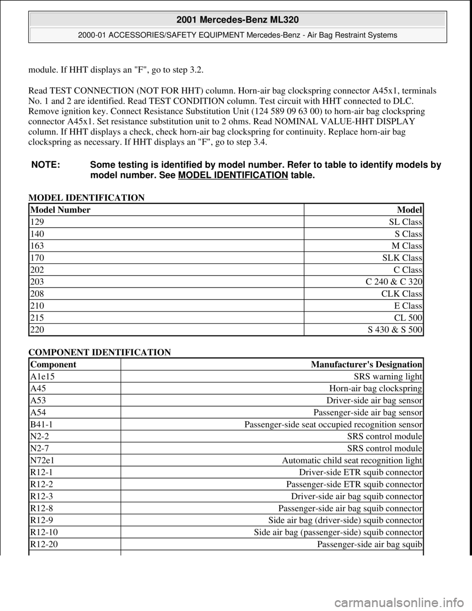 MERCEDES-BENZ ML350 1997  Complete Repair Manual module. If HHT displays an "F", go to step 3.2. 
Read TEST CONNECTION (NOT FOR HHT) column. Horn  -air bag clockspring connector A45x1, terminals 
No. 1 and 2 are identified. Read TEST CONDITION colum