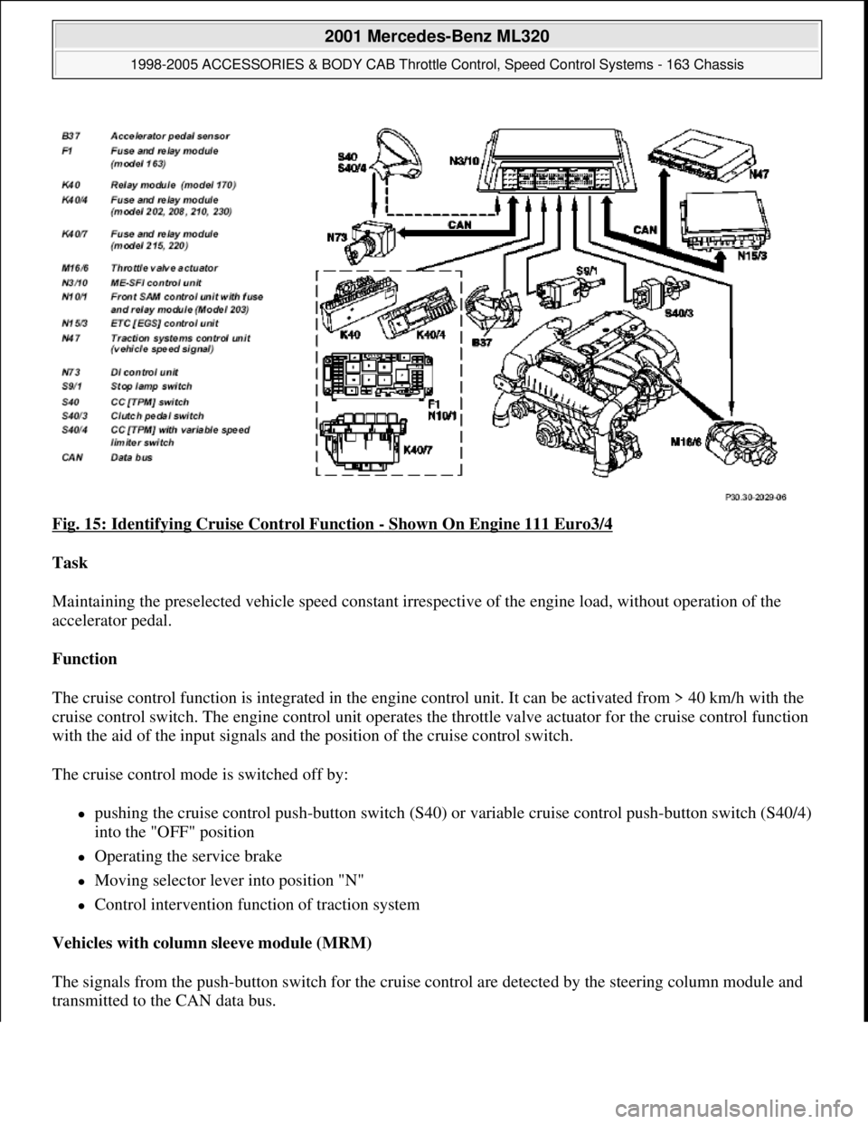 MERCEDES-BENZ ML350 1997 Complete Repair Manual Fig. 15: Identifying Cruise Control Function - Shown On Engine 111 Euro3/4
Task
Maintaining the preselected vehicle speed constant irrespective of the engine load, without operation of the
acceler MERCEDES-BENZ ML350 1997 Complete Repair Manual Fig. 15: Identifying Cruise Control Function - Shown On Engine 111 Euro3/4
Task
Maintaining the preselected vehicle speed constant irrespective of the engine load, without operation of the
acceler