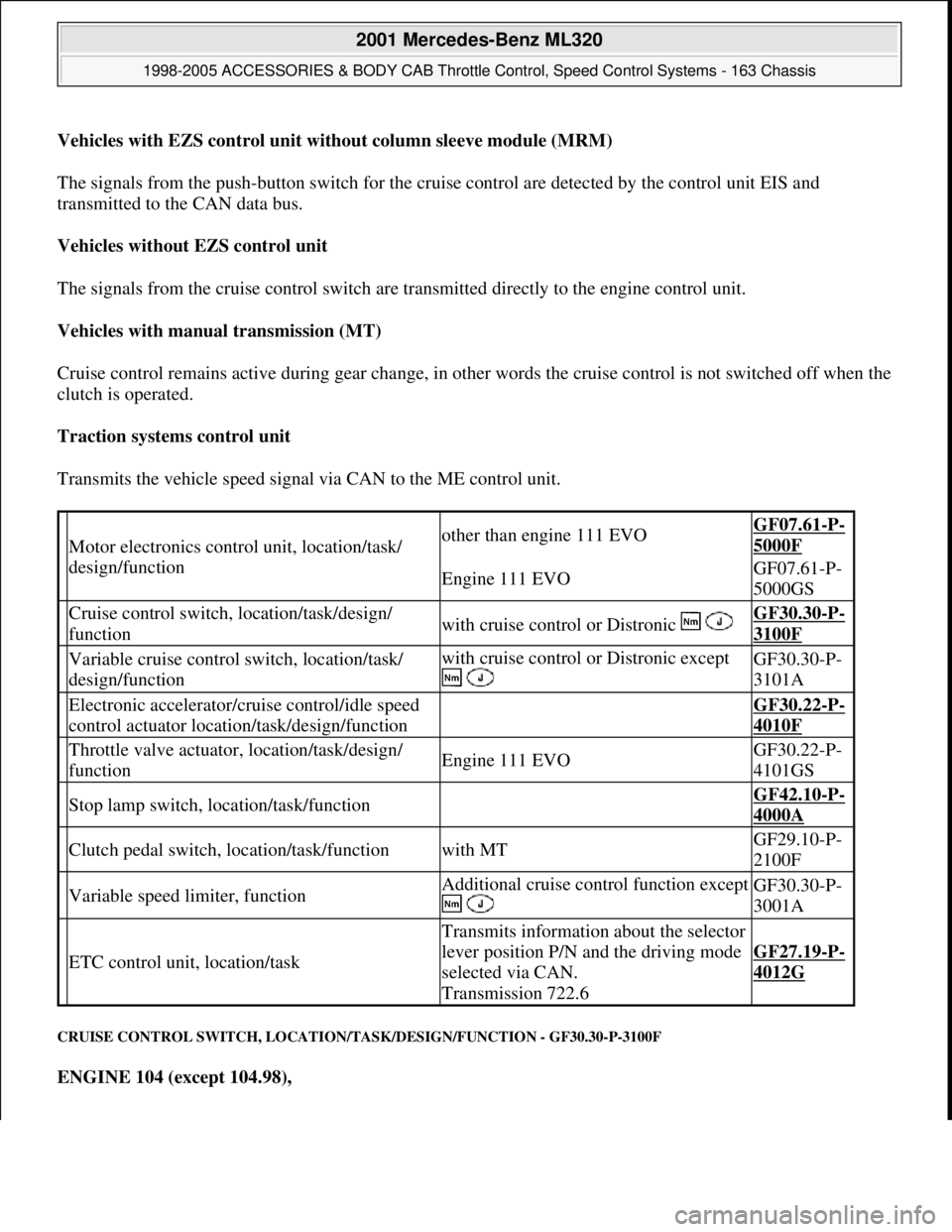 MERCEDES-BENZ ML350 1997 Complete Repair Manual Vehicles with EZS control unit without column sleeve module (MRM)
The signals from the push-button switch for the cruise control are detected by the control unit EIS and
transmitted to the CAN data b MERCEDES-BENZ ML350 1997 Complete Repair Manual Vehicles with EZS control unit without column sleeve module (MRM)
The signals from the push-button switch for the cruise control are detected by the control unit EIS and
transmitted to the CAN data b