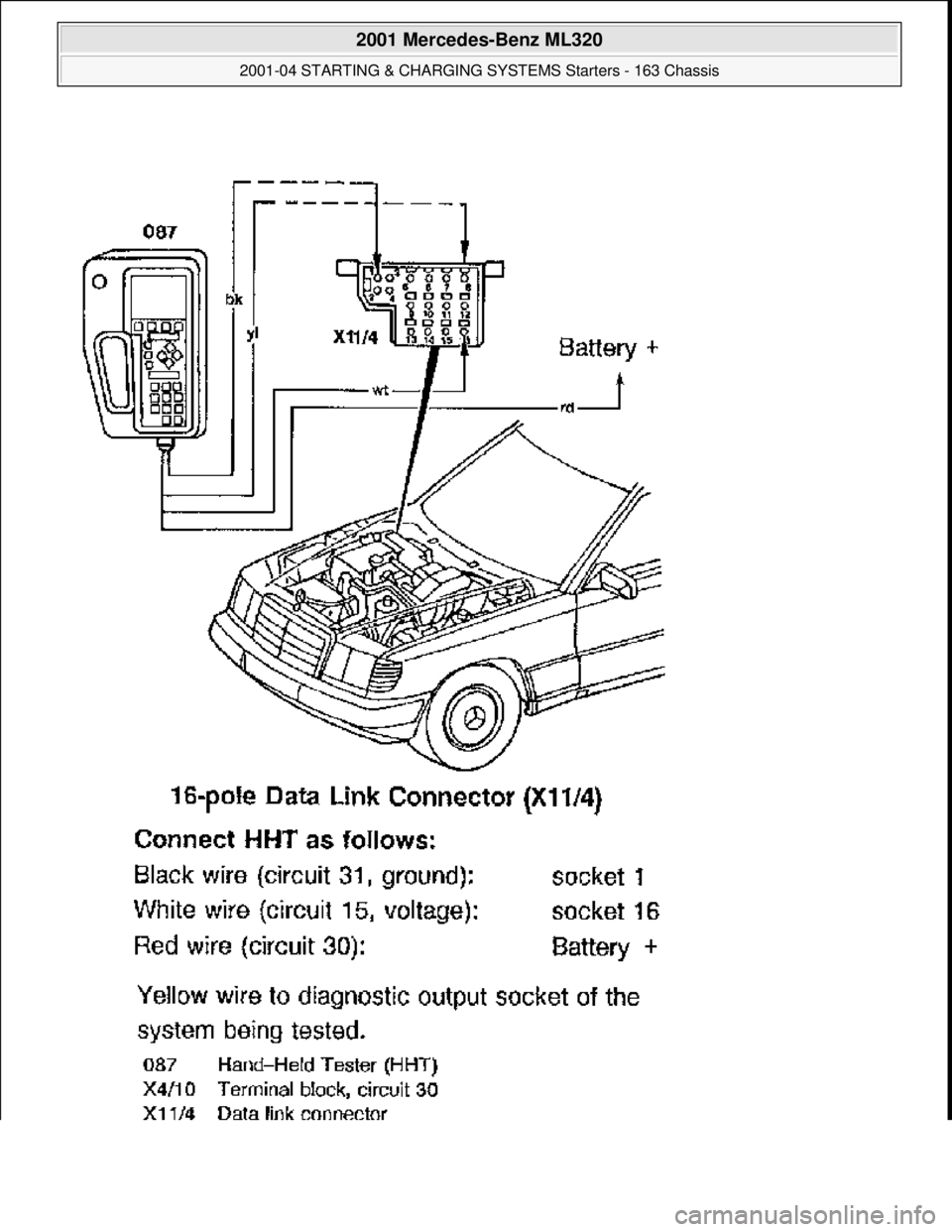 MERCEDES-BENZ ML350 1997  Complete Repair Manual  
2001 Mercedes-Benz ML320 
2001-04 STARTING & CHARGING  SYSTEMS Starters - 163 Chassis  
me  
Saturday, October 02, 2010 3:19:47 PMPage 8 © 2006 Mitchell Repair Information Company, LLC.  