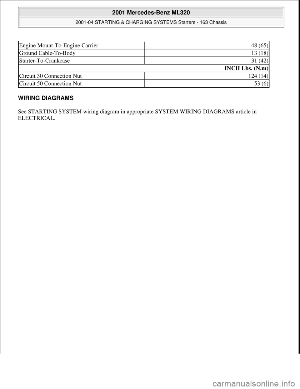 MERCEDES-BENZ ML350 1997  Complete Repair Manual WIRING DIAGRAMS  
See STARTING SYSTEM wiring diagram in appr  opriate SYSTEM WIRING DIAGRAMS article in  
ELECTRICAL. 
Engine Mount-To-Engine Carrier48 (65)
Ground Cable-To-Body13 (18)
Starter-To-Cran