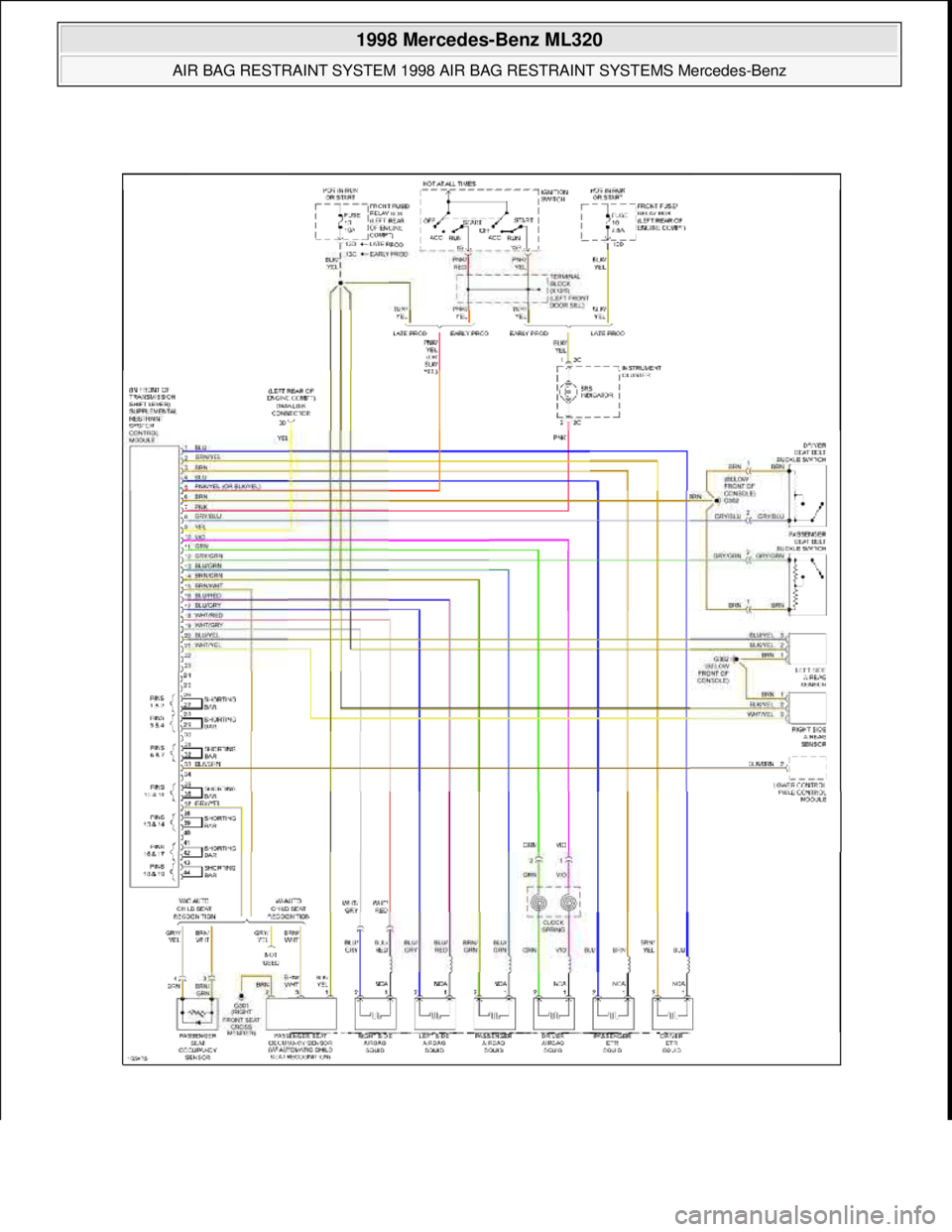 MERCEDES-BENZ ML350 1997  Complete Owners Guide  
1998 Mercedes-Benz ML320 
AIR BAG RESTRAINT SYSTEM 1998 AIR  BAG RESTRAINT SYSTEMS Mercedes-Benz  
me  
Saturday, October 02, 2010 3:33:14 PMPage 40 © 2006 Mitchell Repair Information Company, LLC.