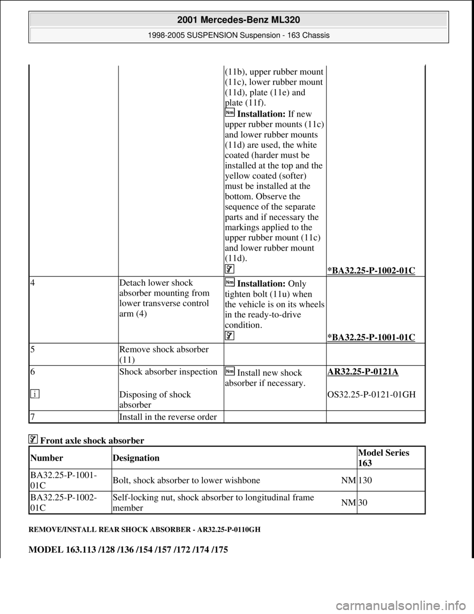 MERCEDES-BENZ ML350 1997 Complete Repair Manual Front axle shock absorber
REMOVE/INSTALL REAR SHOCK ABSORBER - AR32.25-P-0110GH
MODEL 163.113 /128 /136 /154 /157 /172 /174 /175
(11b), upper rubber mount
(11c), lower rubber mount
(11d), plate ( MERCEDES-BENZ ML350 1997 Complete Repair Manual Front axle shock absorber
REMOVE/INSTALL REAR SHOCK ABSORBER - AR32.25-P-0110GH
MODEL 163.113 /128 /136 /154 /157 /172 /174 /175
(11b), upper rubber mount
(11c), lower rubber mount
(11d), plate (