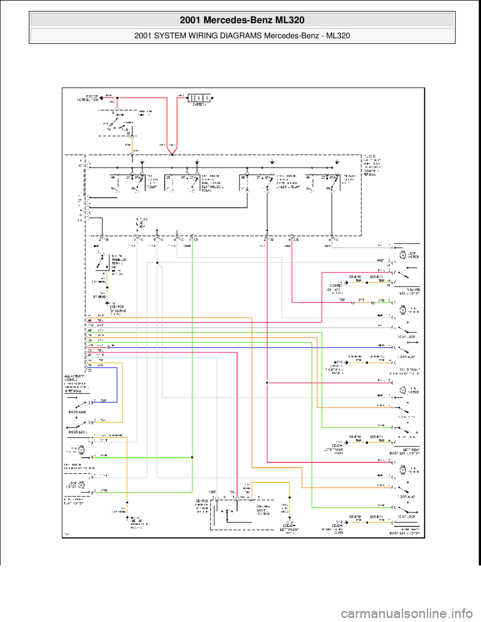 MERCEDES-BENZ ML350 1997  Complete Repair Manual  
2001 Mercedes-Benz ML320 
2001 SYSTEM WIRING DIAGRAMS  Mercedes-Benz - ML320  
me  
Saturday, October 02, 2010 3:28:00 PMPage 84 © 2006 Mitchell Repair Information Company, LLC.  