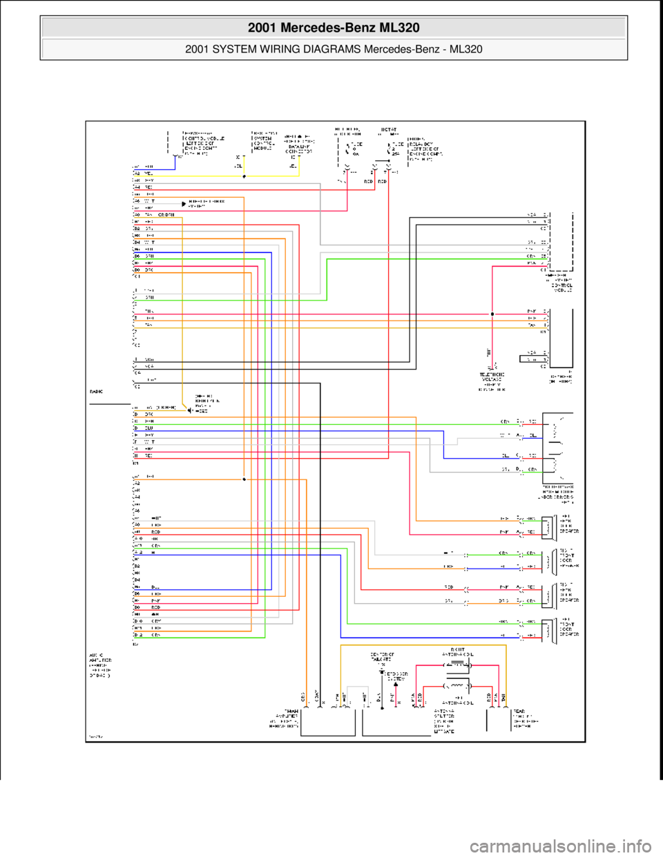 MERCEDES-BENZ ML350 1997  Complete Repair Manual  
2001 Mercedes-Benz ML320 
2001 SYSTEM WIRING DIAGRAMS  Mercedes-Benz - ML320  
me  
Saturday, October 02, 2010 3:28:00 PMPage 108 © 2006 Mitchell Repair Information Company, LLC.  