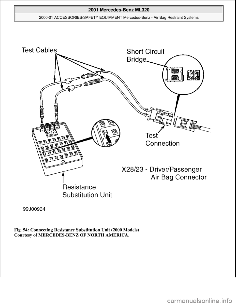MERCEDES-BENZ ML350 1997  Complete Repair Manual Fig. 54: Connecting Resistance S ubstitution Unit (2000 Models)  
Courtesy of MERCEDES-BENZ OF NORTH AMERICA.
 
2001 Mercedes-Benz ML320 
2000-01 ACCESSORIES/SAFETY EQUIPMENT Merc  edes-Benz - Air Bag