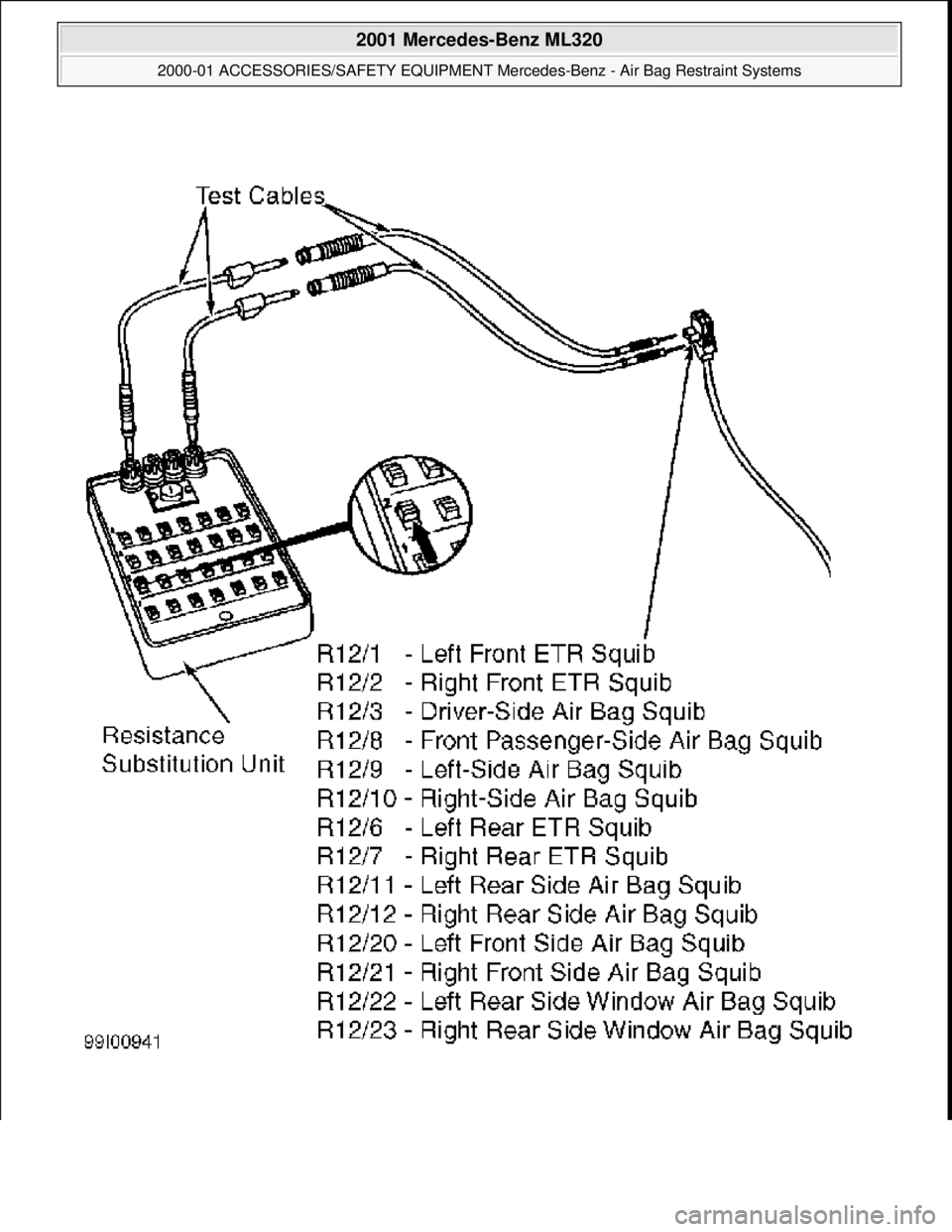 MERCEDES-BENZ ML350 1997  Complete Repair Manual  
2001 Mercedes-Benz ML320 
2000-01 ACCESSORIES/SAFETY EQUIPMENT Merc edes-Benz - Air Bag Restraint Systems  
me  
Saturday, October 02, 2010 3:44:46 PMPage 64 © 2006 Mitchell Repair Information Comp