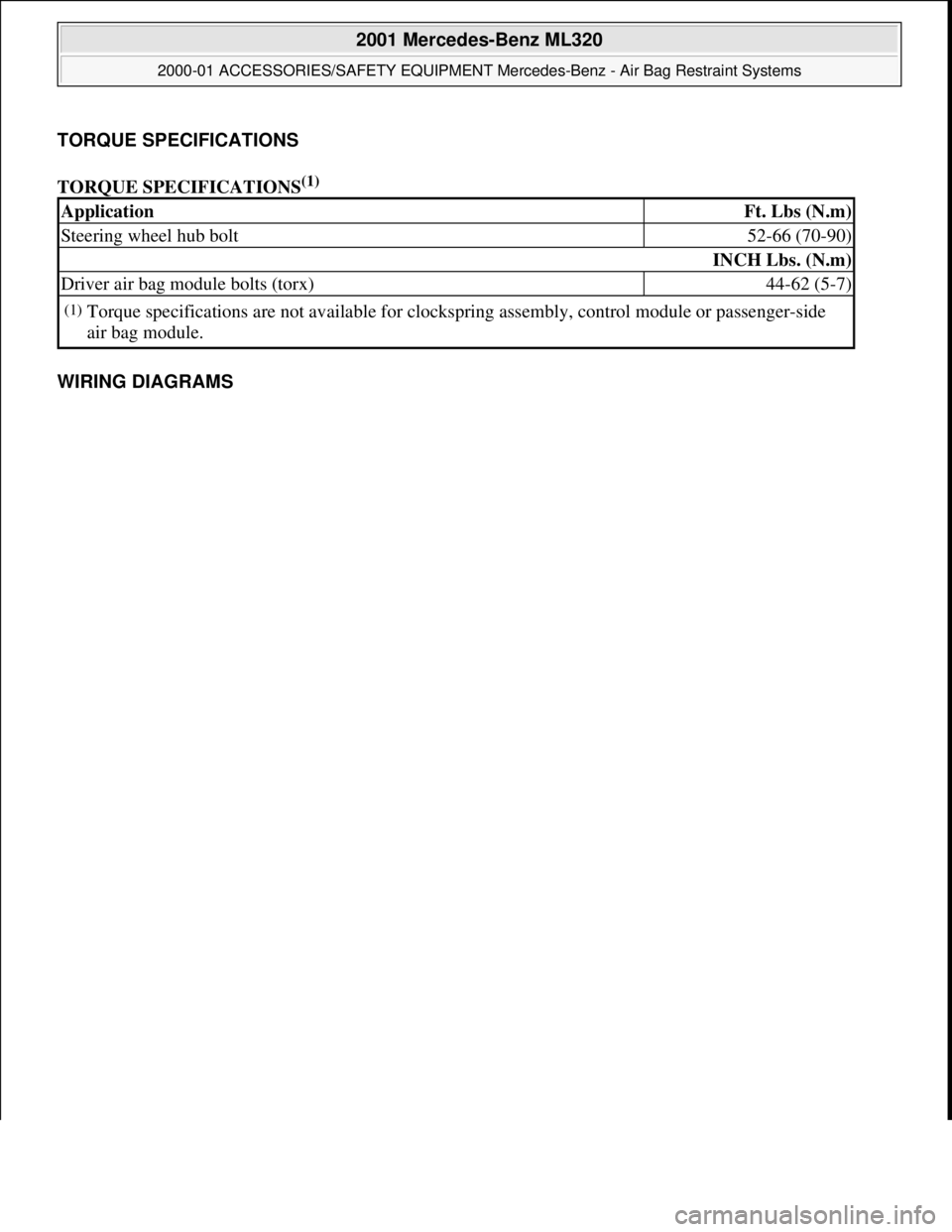 MERCEDES-BENZ ML350 1997  Complete Repair Manual TORQUE SPECIFICATIONS  
TORQUE SPECIFICATIONS
(1)     
WIRING DIAGRAMS 
ApplicationFt. Lbs (N.m)
Steering wheel hub bolt52-66 (70-90)
INCH Lbs. (N.m)
Driver air bag module bolts (torx)44-62 (5-7)
(1)T