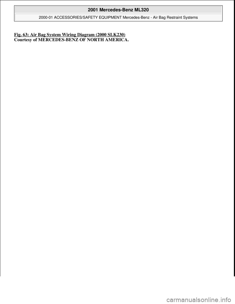MERCEDES-BENZ ML350 1997  Complete Repair Manual Fig. 63: Air Bag System Wiring Diagram (2000 SLK230)
Courtesy of MERCEDES-BENZ OF NORTH AMERICA.
 
2001 Mercedes-Benz ML320 
2000-01 ACCESSORIES/SAFETY EQUIPMENT Merc edes-Benz - Air Bag Restraint Sys