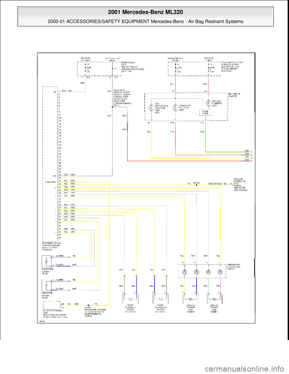 MERCEDES-BENZ ML350 1997  Complete Repair Manual  
2001 Mercedes-Benz ML320 
2000-01 ACCESSORIES/SAFETY EQUIPMENT Merc edes-Benz - Air Bag Restraint Systems  
me  
Saturday, October 02, 2010 3:44:46 PMPage 91 © 2006 Mitchell Repair Information Comp
