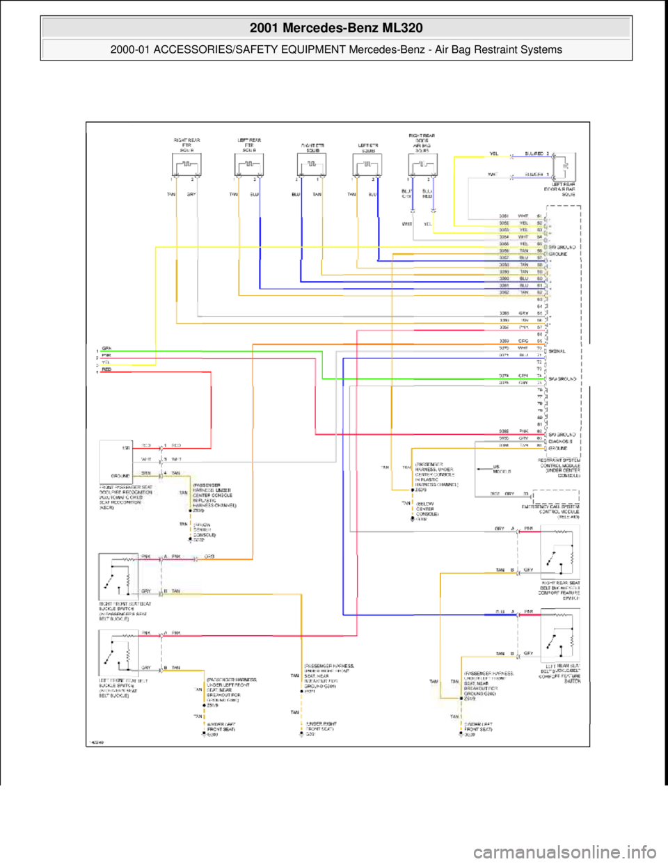 MERCEDES-BENZ ML350 1997  Complete Repair Manual  
2001 Mercedes-Benz ML320 
2000-01 ACCESSORIES/SAFETY EQUIPMENT Merc edes-Benz - Air Bag Restraint Systems  
me  
Saturday, October 02, 2010 3:44:46 PMPage 93 © 2006 Mitchell Repair Information Comp