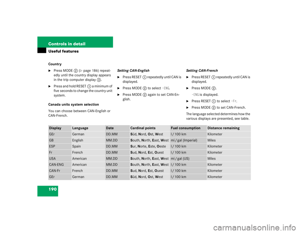 MERCEDES-BENZ ML350 1997  Complete Repair Manual 190 Controls in detailUseful featuresCountry
Press MODE2 (
page 186) repeat-
edly until the country display appears 
in the trip computer display3.

Press and hold RESET1 a minimum of 
five seconds